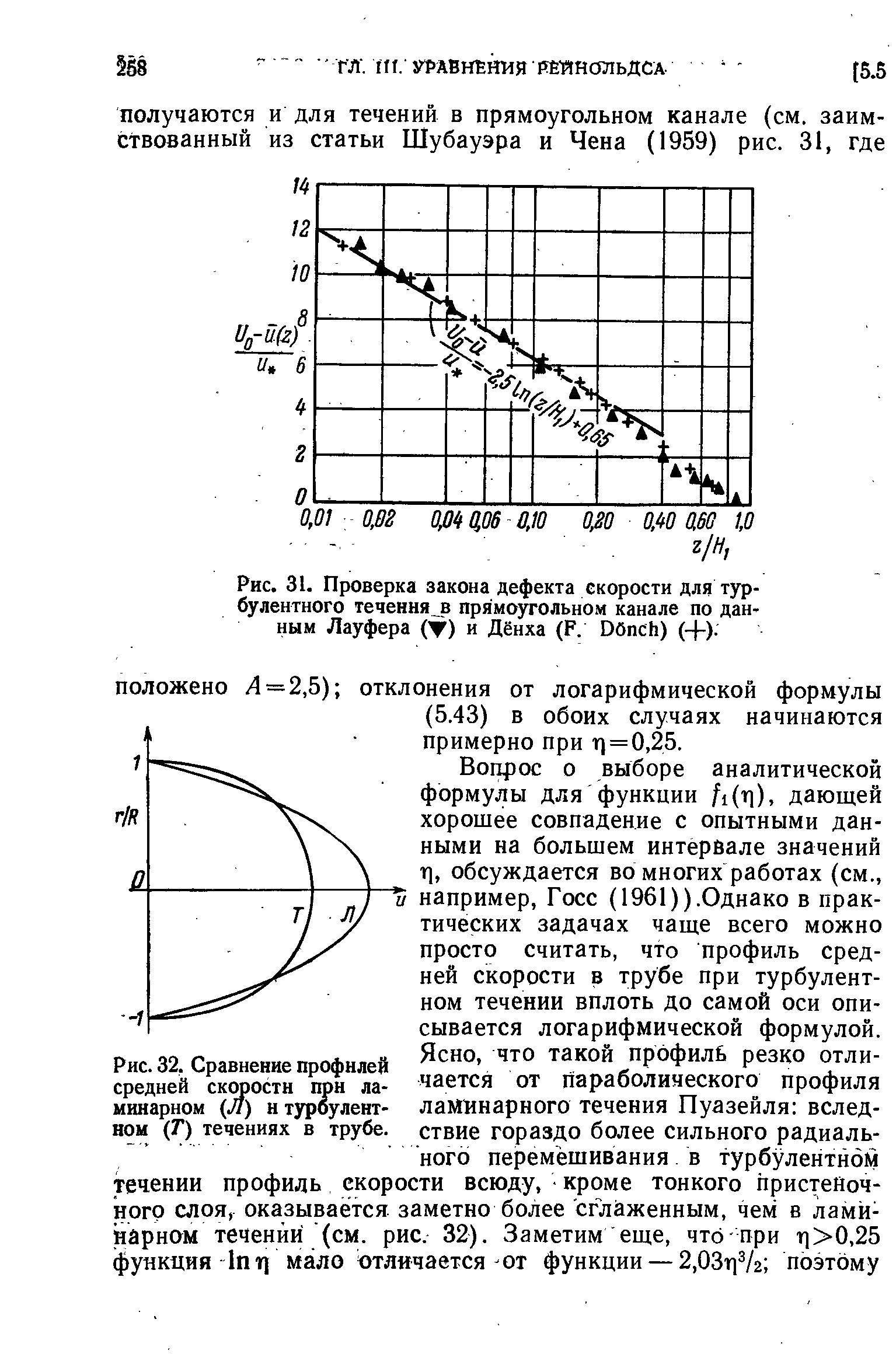 Рис. 32. Сравнение профилей средней скотостн при ламинарном (л) и турбулентном (Г) течениях в трубе.
