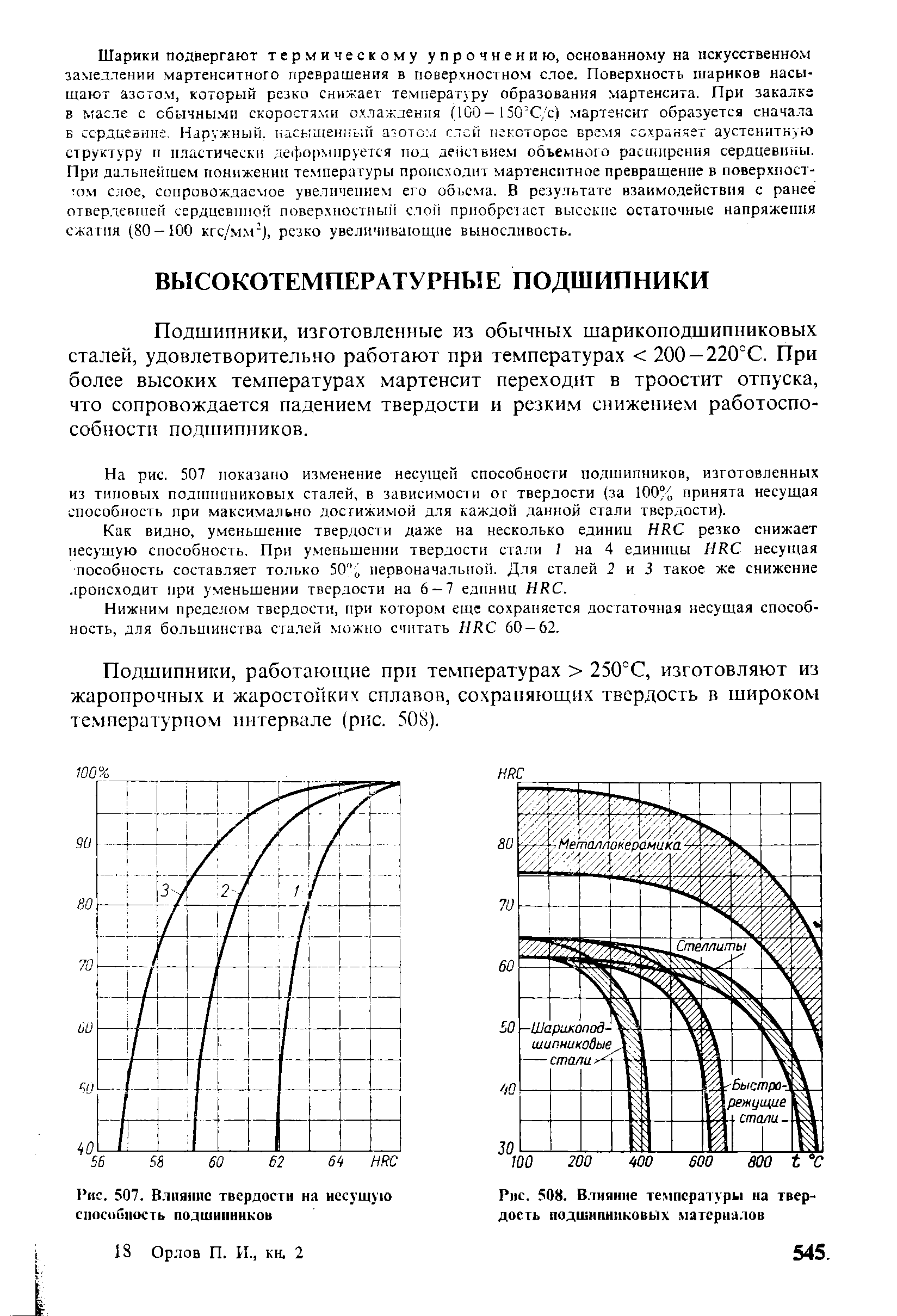 Несущая способность подшипника. Твердость стали подшипника. Твердость подшипниковой стали. Как уменьшить твердость стали.