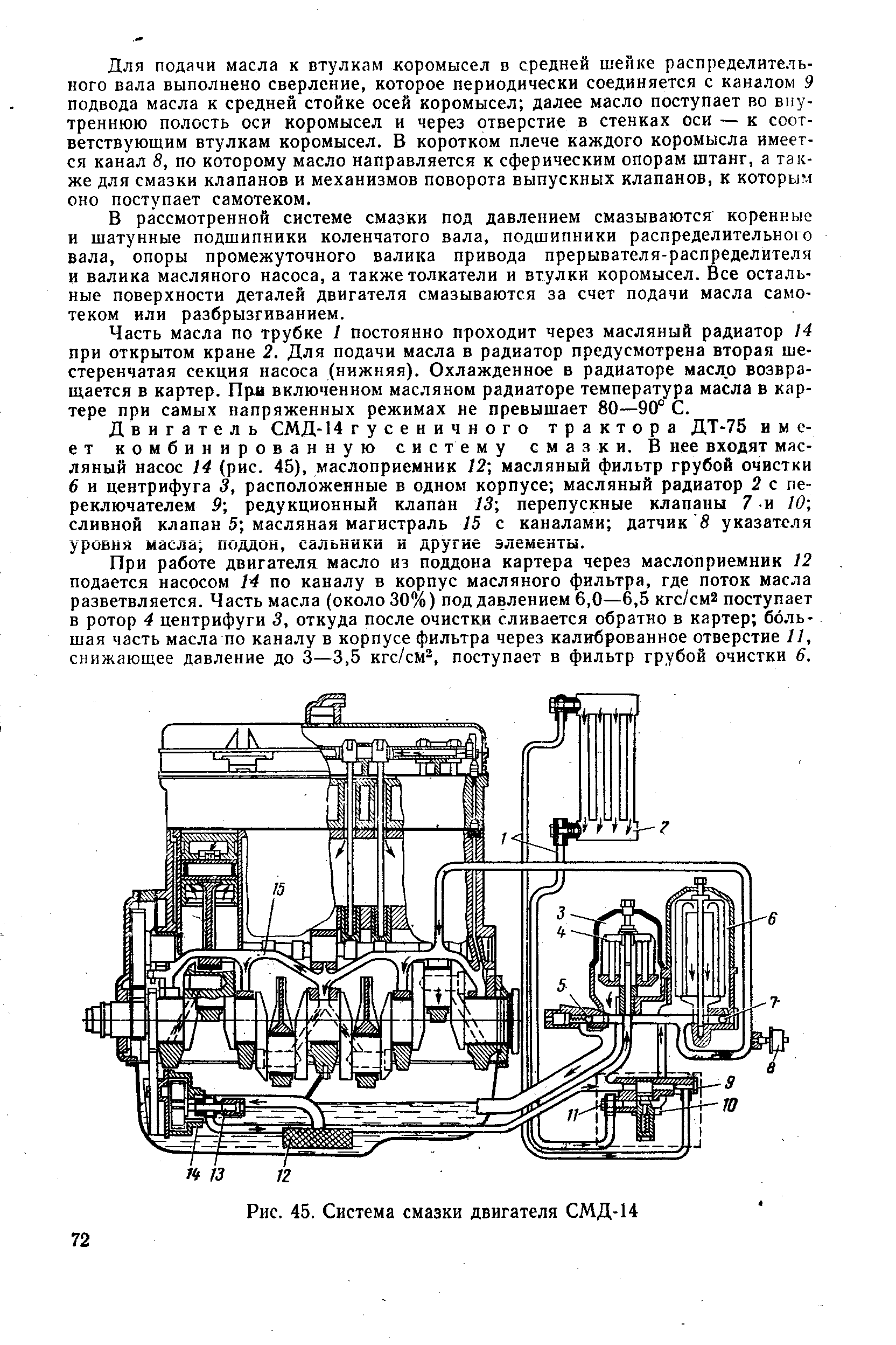 Смд 14 схема