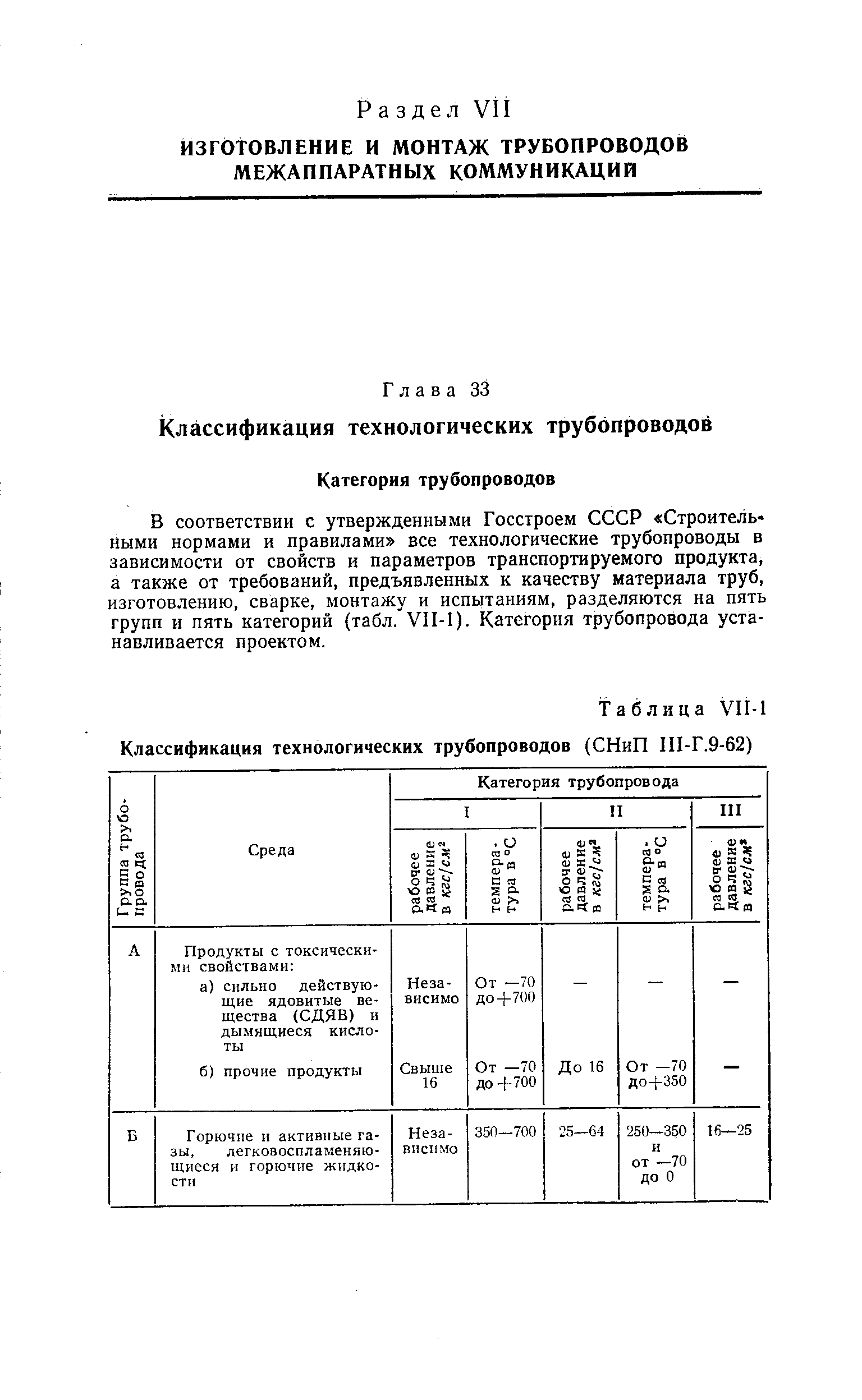 Таблица У1М Классификация технологических трубопроводов (СНиП И1-Г.9-62)
