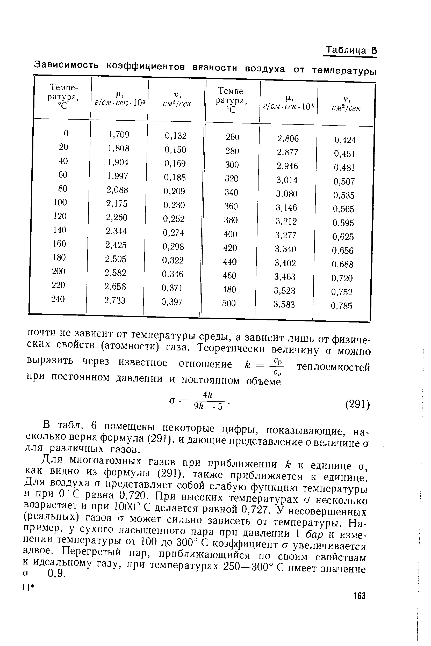 От чего зависит коэффициент вязкости