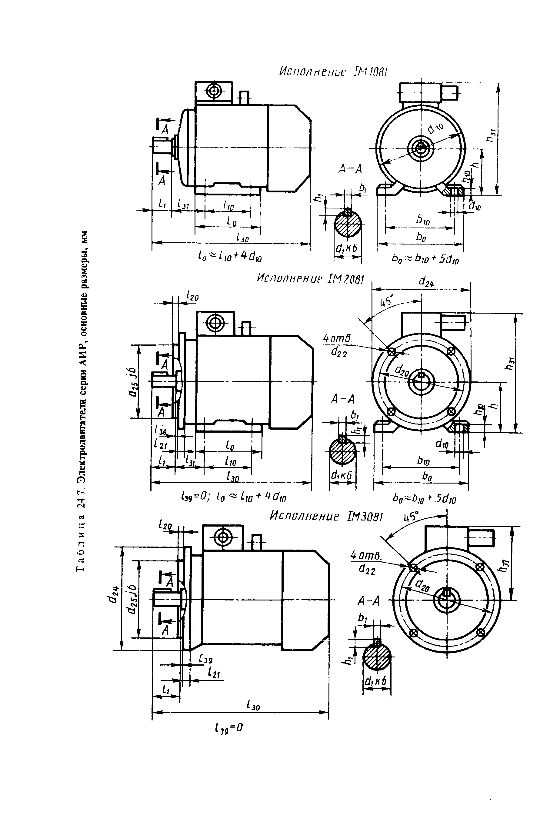 Таблица 24.7. Электродвигатели серии АИР, основные раамеры, мм