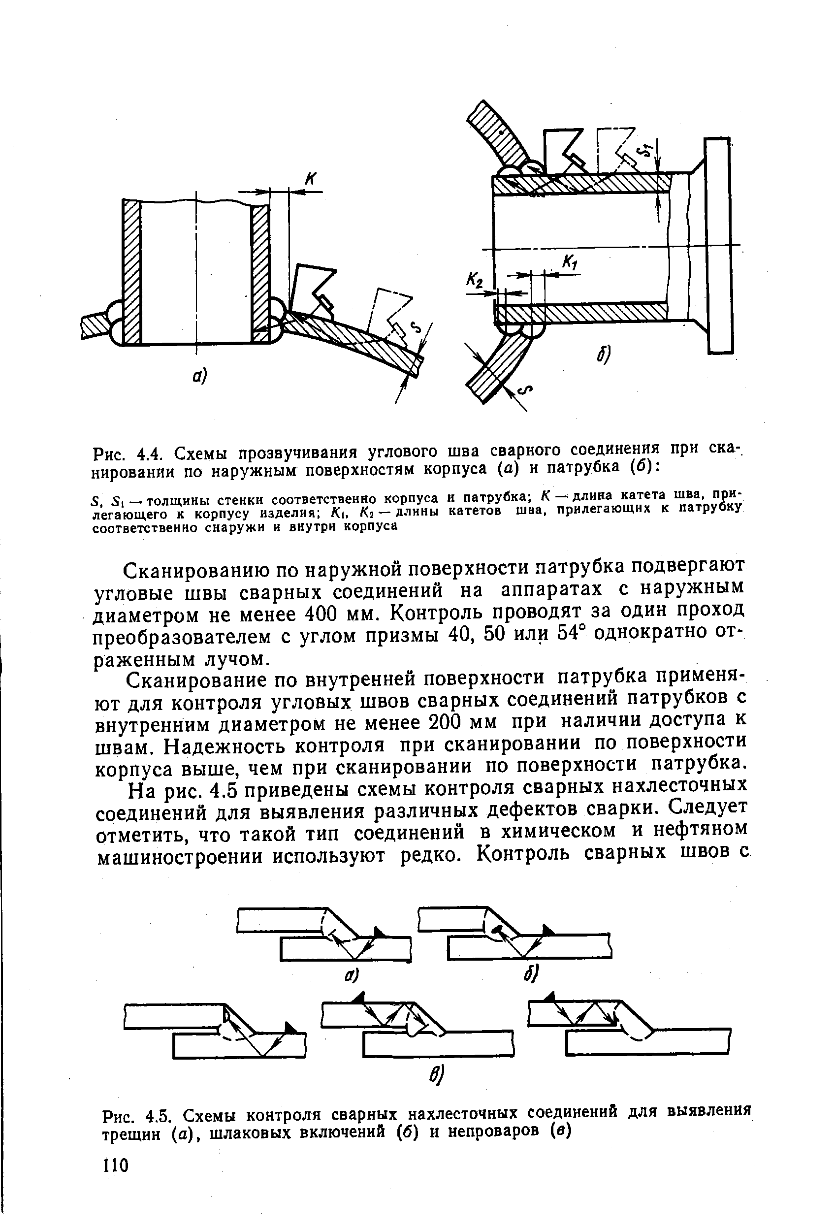 Схема контроля сварных швов