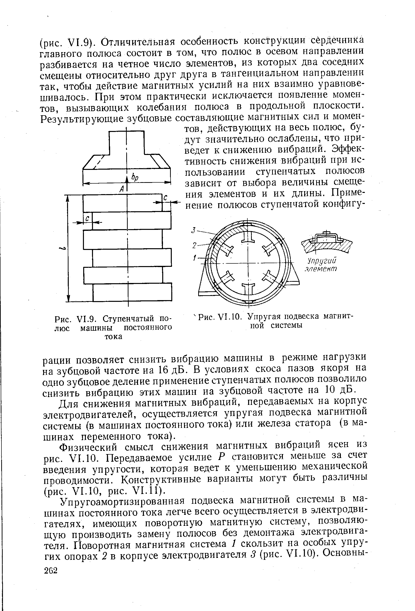 Рис. VI. 10. Упругая подвеска магнитной системы
