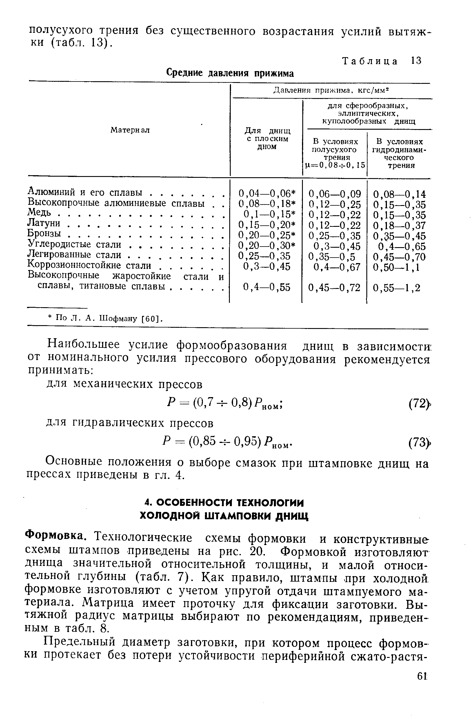 Формовка. Технологические схемы формовки и конструктивные схемы штампов приведены на рис. 20. Формовкой изготовляют днища значительной относительной толщины, и малой относительной глубины (табл. 7). Как правило, штампы. при холодной формовке изготовляют с учетом упругой отдачи штампуемого материала. Матрица имеет проточку для фиксации заготовки. Вытяжной радиус матрицы выбирают по рекомендациям, приведенным в табл. 8.
