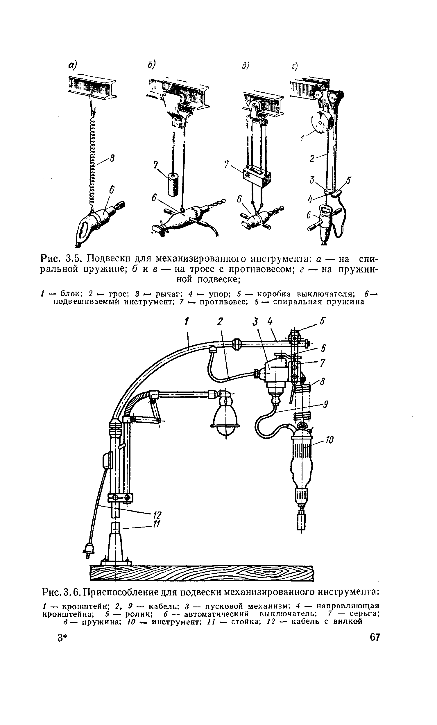 Рис. 3.5. Подвески для механизированного инструмента а — на <a href="/info/4688">спиральной пружине</a> б и в — на тросе с противовесом г — на пружинной подвеске 
