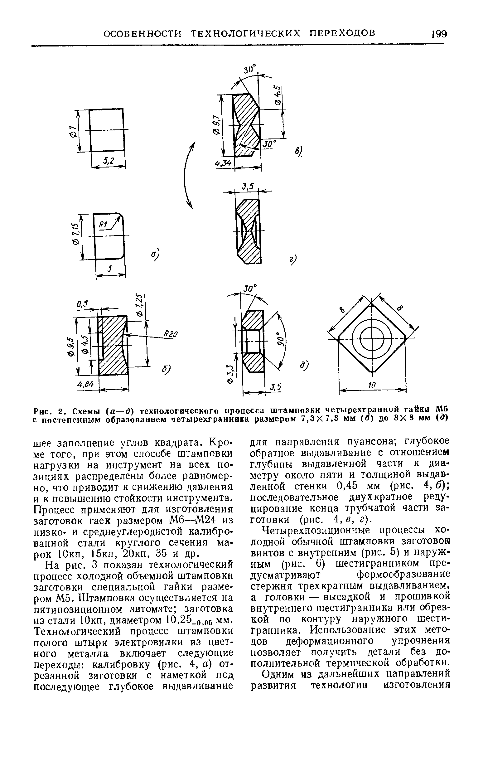 Рис. 2. Схемы (а—д) технологического <a href="/info/43089">процесса</a> штампозки четырехгранной гайки М5 с постепенным образованием четырехгранника размером 7,3X7,3 мм (в) до 8X8 мм (д)
