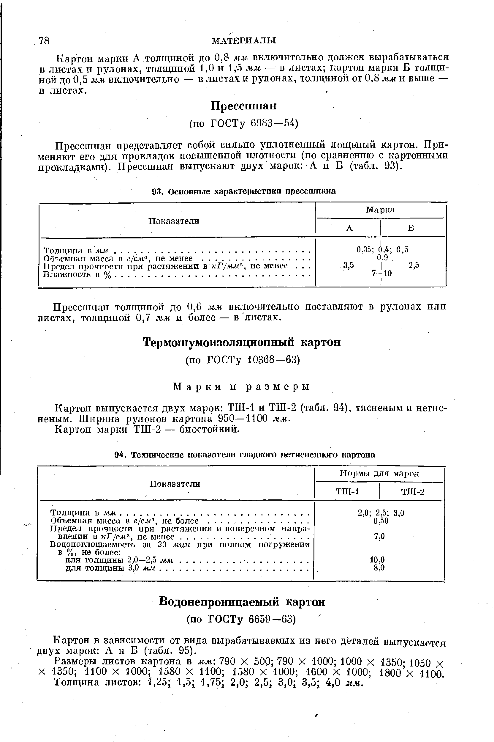 Картон выпускается двух марок ТШ-1 и ТШ-2 (табл. 94), тисненым п нетисненым. Ширина рулонов картона 950—1100 мм.
