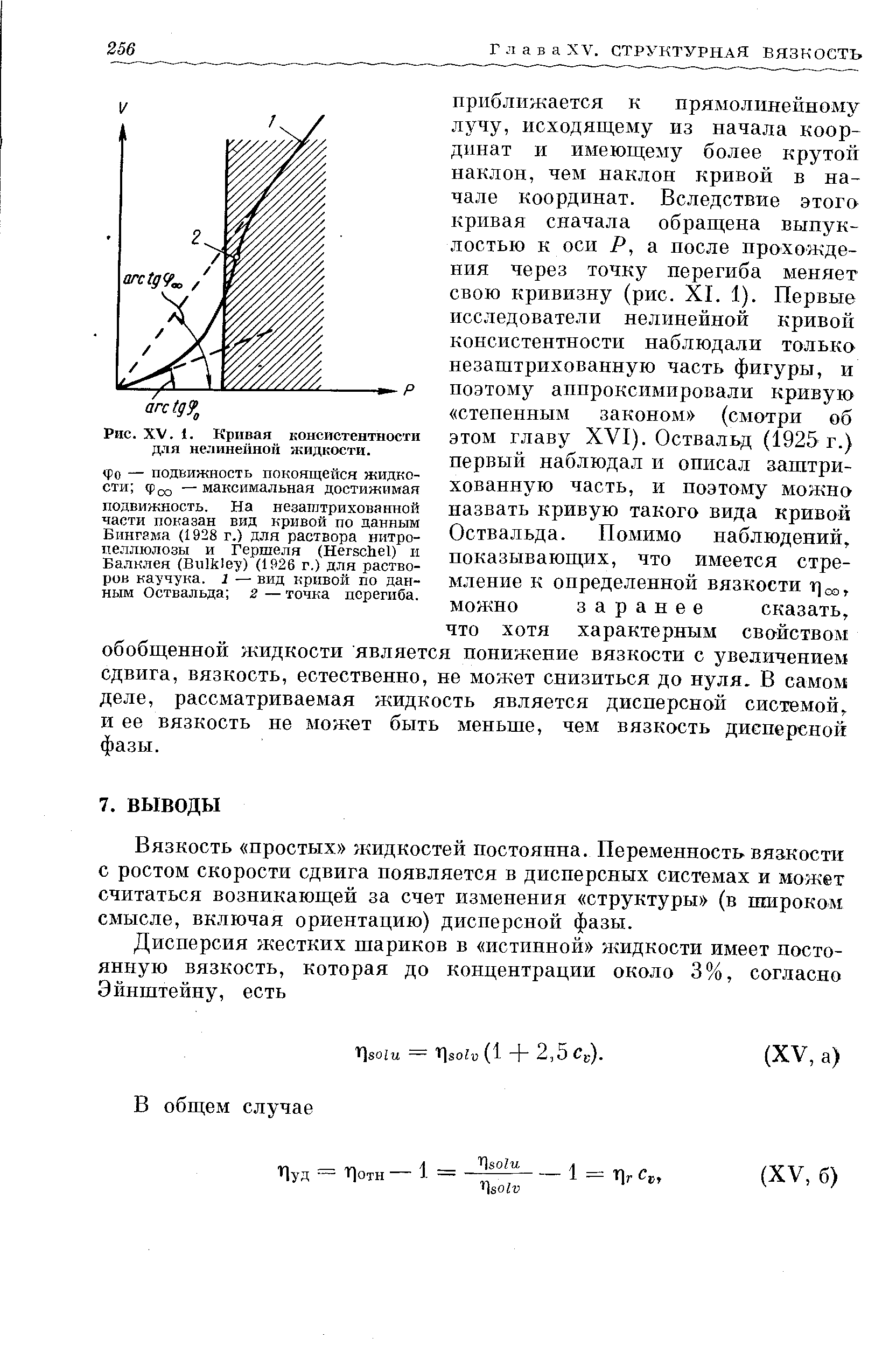 Рис. XV. 1. Кривая консистентности для нелинейной жидкости.
