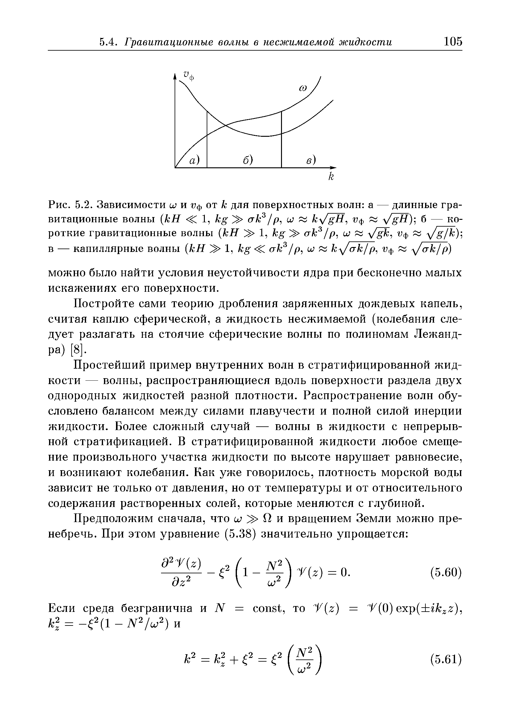 Рис. 5.2. Зависимости ш и Уф от к для <a href="/info/19383">поверхностных волн</a> а — длинные гравитационные волны [кН 1, kg (тк Iр, ш и кл/gH, х л/gH)-, б — короткие <a href="/info/27752">гравитационные волны</a> (кН 1, kg ак /р, ui к л/ф, Уф /gjk), в — <a href="/info/18507">капиллярные волны</a> кН 1, kg ак /р, ui я к- ак/р, Vф х /akjp)

