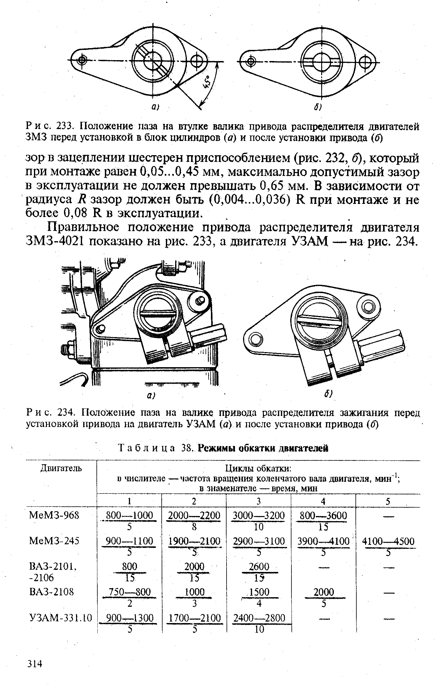 Положение 233. Таблица обкатки двигателя. Режимы обкатки двигателя. Обкатка мотора таблица. Параметры обкатки электродвигателей.