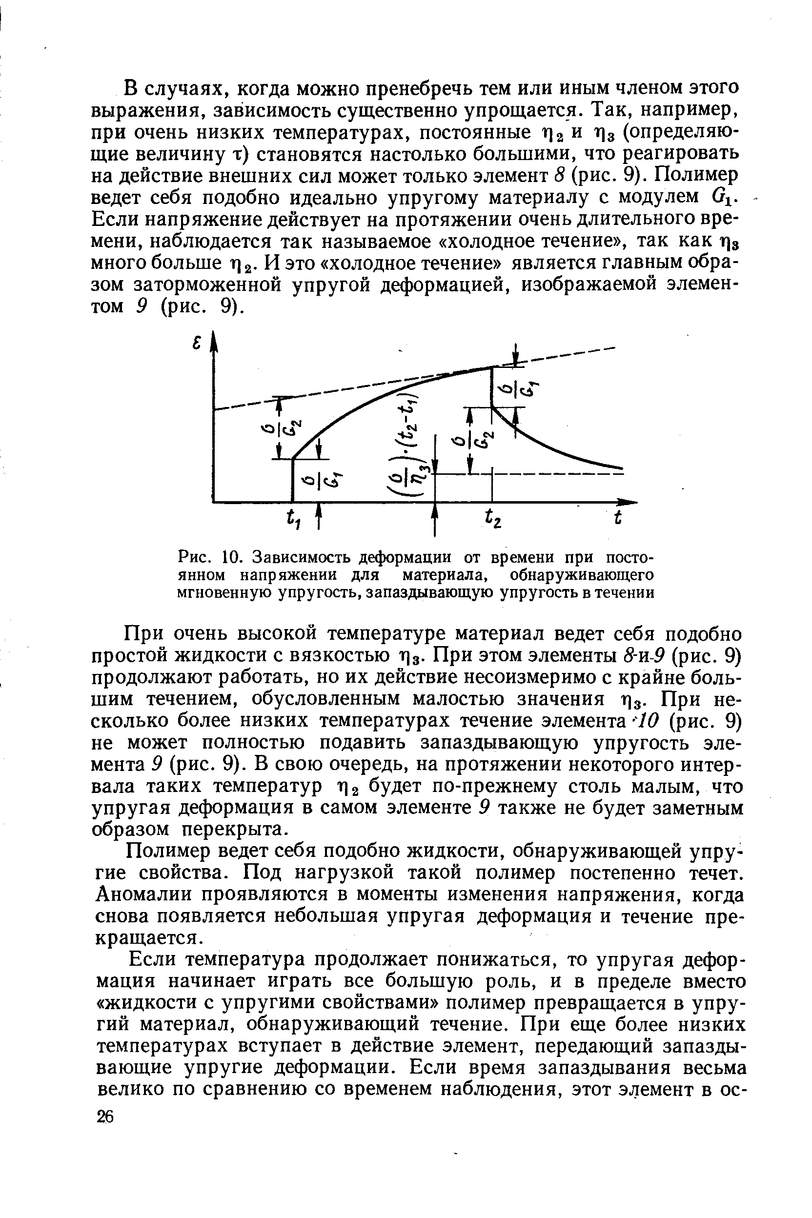 Рис. 10. Зависимость деформации от времени при <a href="/info/401526">постоянном напряжении</a> для материала, обнаруживающего мгновенную упругость, запаздывающую упругость в течении
