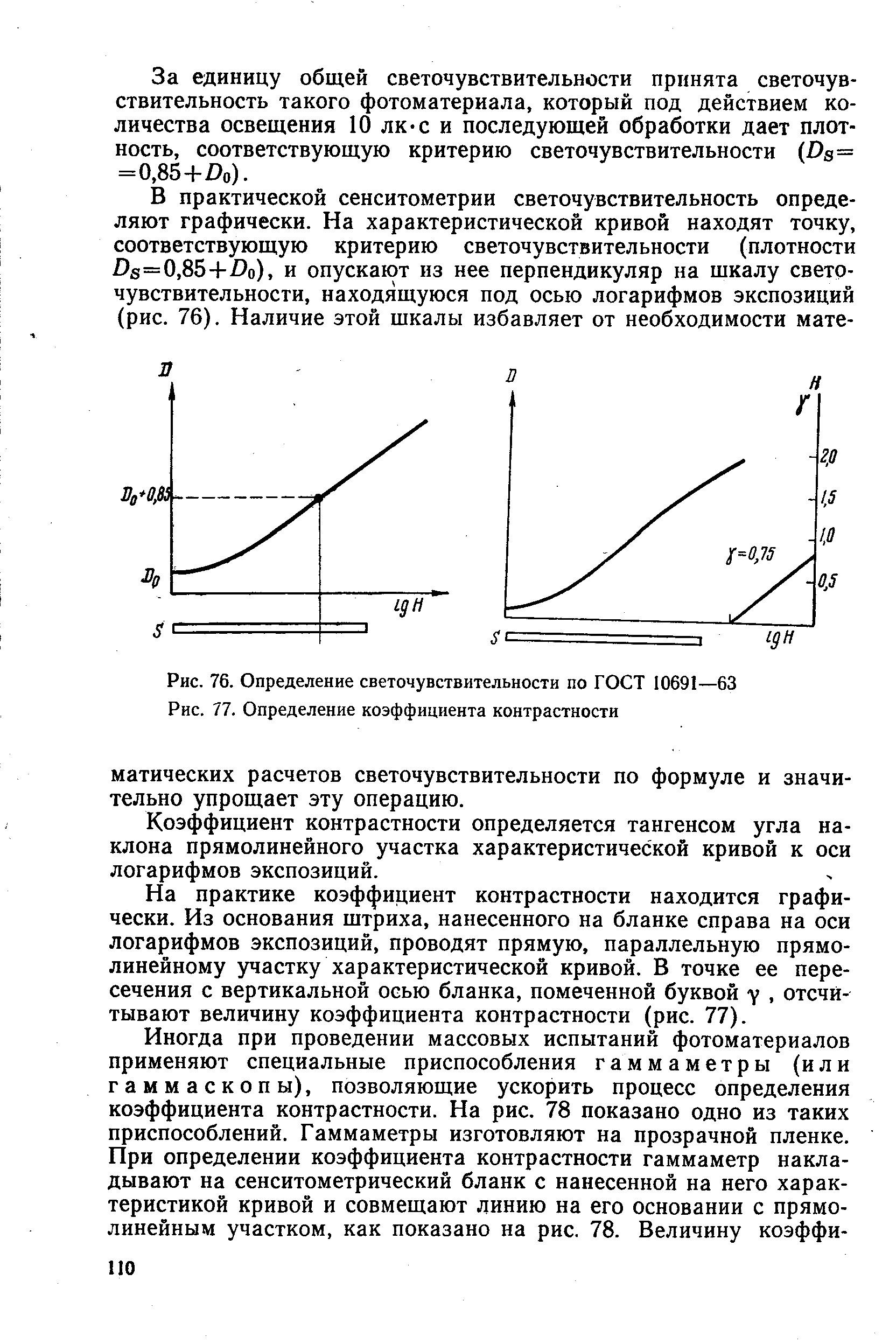 Рис. 76. Определение светочувствительности по ГОСТ 10691—63 Рис. 77. <a href="/info/2768">Определение коэффициента</a> контрастности
