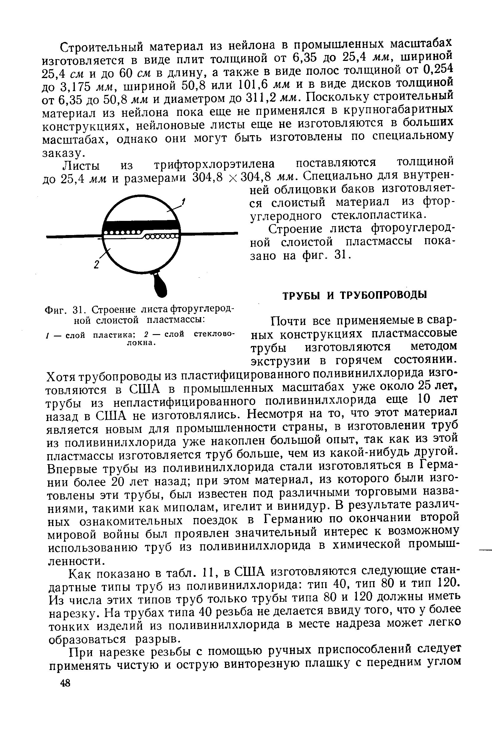 Фиг. 31. Строение листа фторуглерод-
