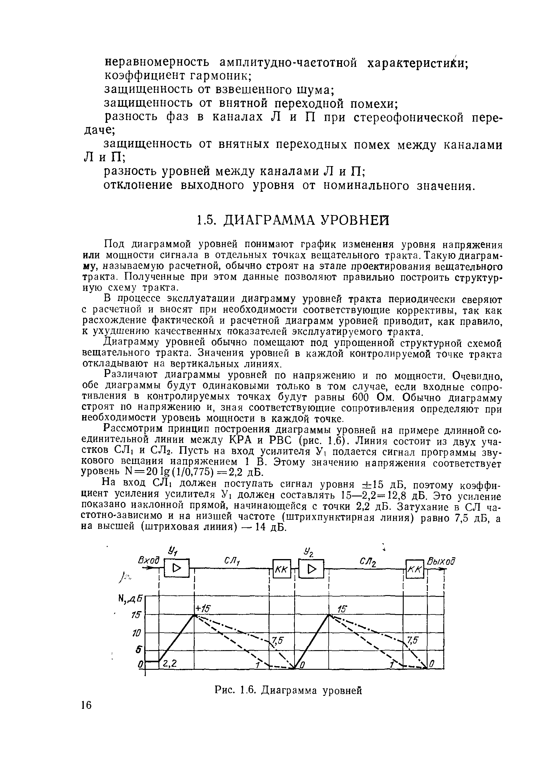 Под диаграммой уровней понимают график изменения уровня напряжения или мощности сигнала в отдельных точках вещательного тракта. Такую диаграмму, называемую расчетной, обычно строят на этапе проектирования вещательного тракта. Полученные при этом данные позволяют правильно построить структурную схему тракта.
