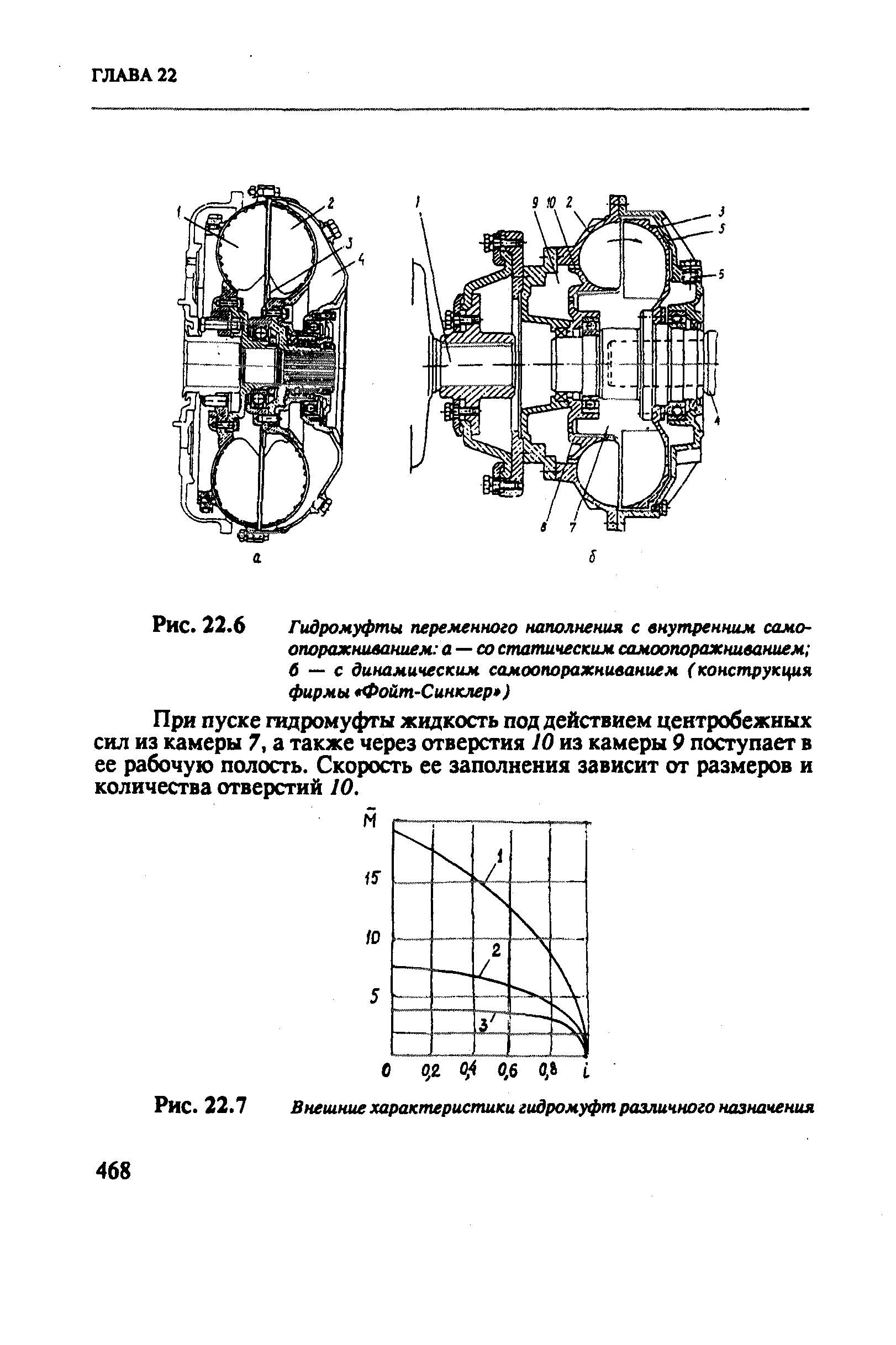 Рис. 22.6 Гидромуфты переменного наполнения с внутренним самоопоражниванием а —со статическим самоопоражниванием б — с динамическим самоопоражниванием (конструкция фирмы Фойт-Синклер )
