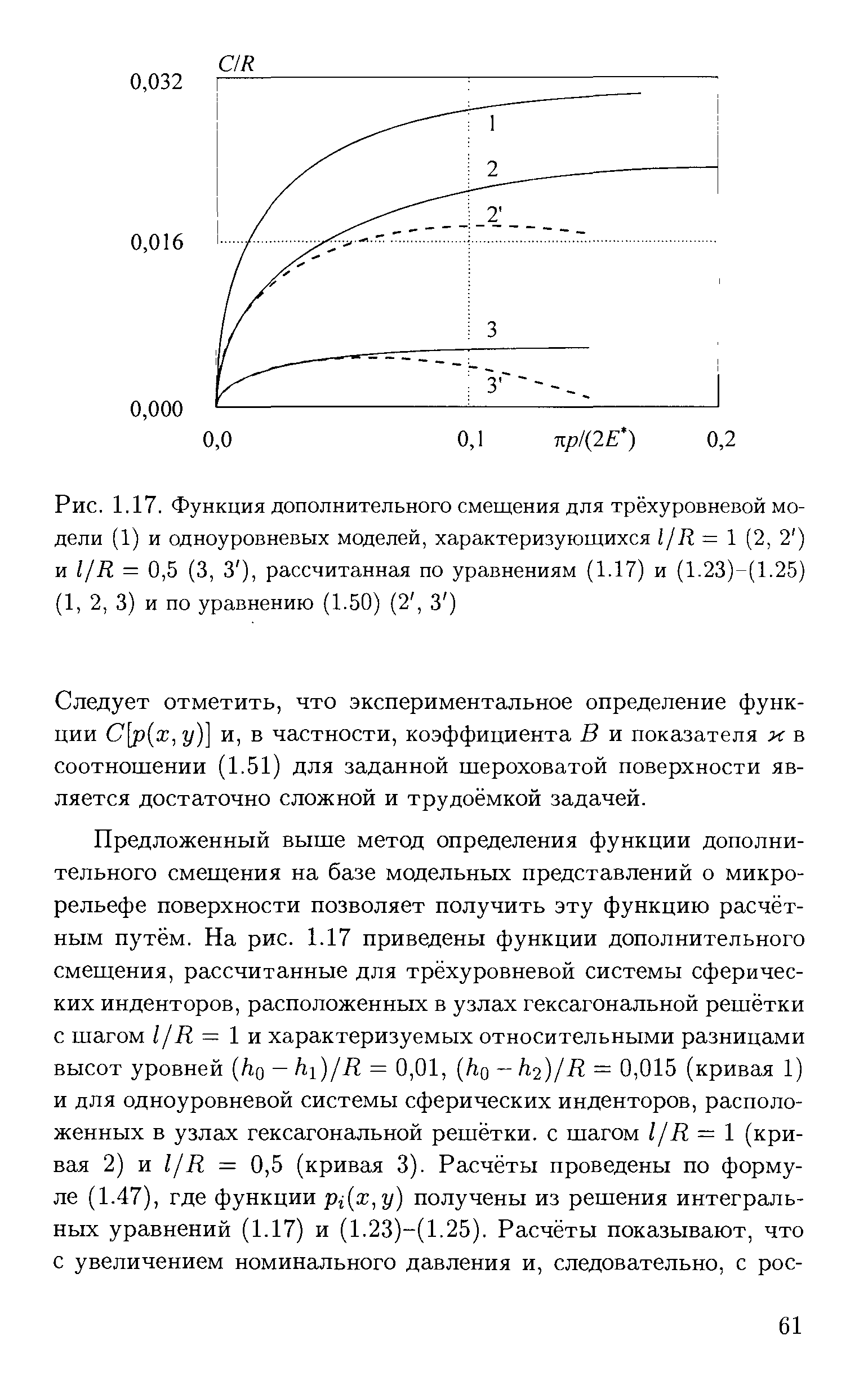Рис. 1.17. Функция дополнительного смещения для трёхуровневой модели (1) и одноуровневых моделей, характеризующихся ljR= (2, 2 ) и 1/R = 0,5 (3, 3 ), рассчитанная по уравнениям (1.17) и (1.23)-(1.25) (1, 2, 3) и по уравнению (1.50) (2, 3 )
