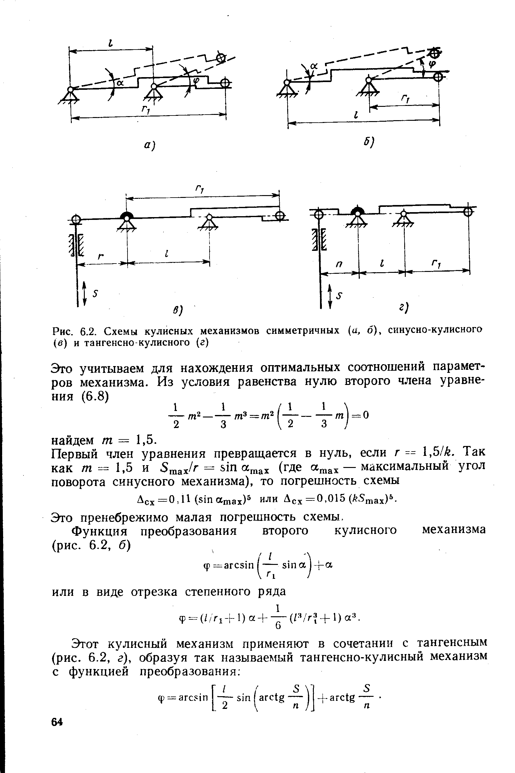 Рис. 6.2. Схемы <a href="/info/1928">кулисных механизмов</a> симметричных (а, б), синусно-кулисного (в) и тангенсно-кулисного (г)
