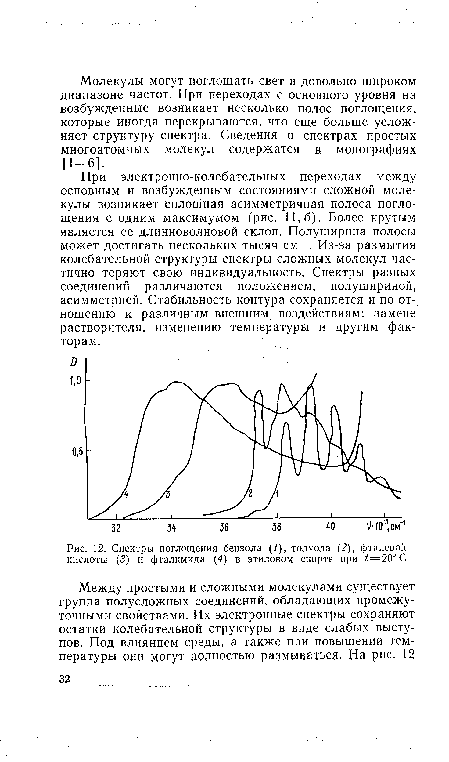 Рис. 12. Спектры поглощения бензола ]), толуола (2), фталевой кислоты (3) и фталимида (4) в этиловом спирте при =20° С
