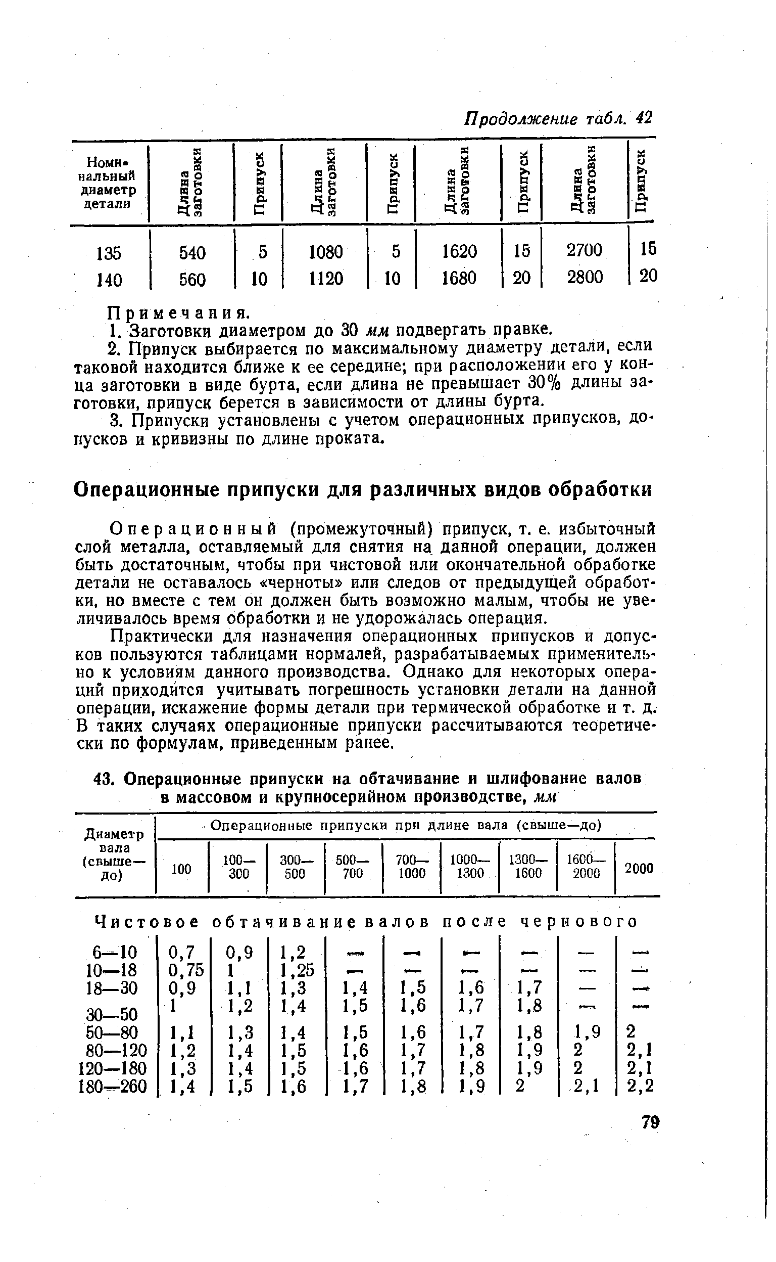 Операционный (промежуточный) припуск, т. е. избыточный слой металла, оставляемый для снятия на данной операции, должен быть достаточным, чтобы при чистовой или окончательной обработке детали не оставалось черноты или следов от предыдущей обработки, но вместе с тем он должен быть возможно малым, чтобы не увеличивалось время обработки и не удорожалась операция.
