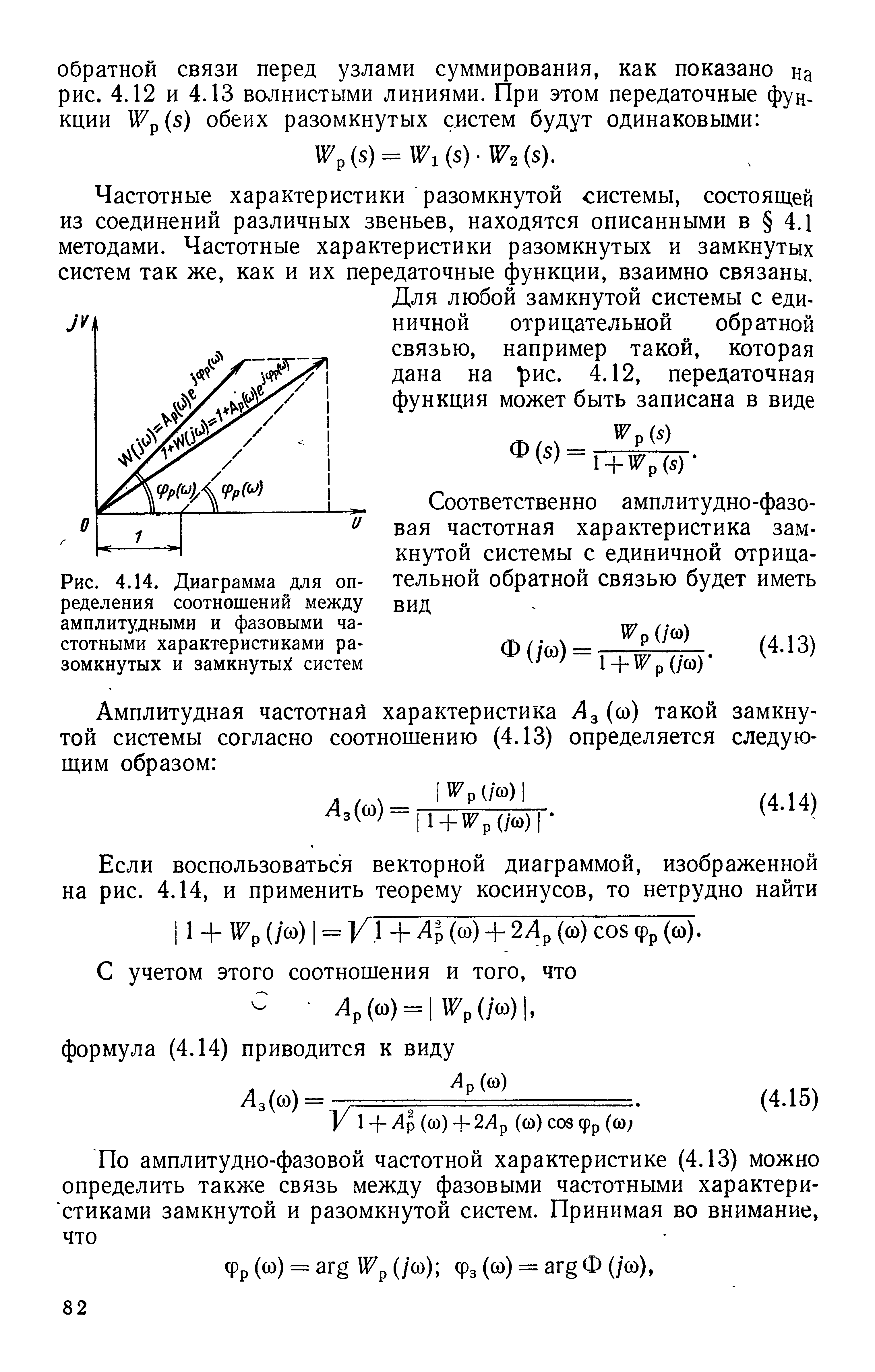 Рис. 4.14. Диаграмма для определения соотношений между амплитудными и <a href="/info/22473">фазовыми частотными характеристиками</a> разомкнутых и замкнутый систем
