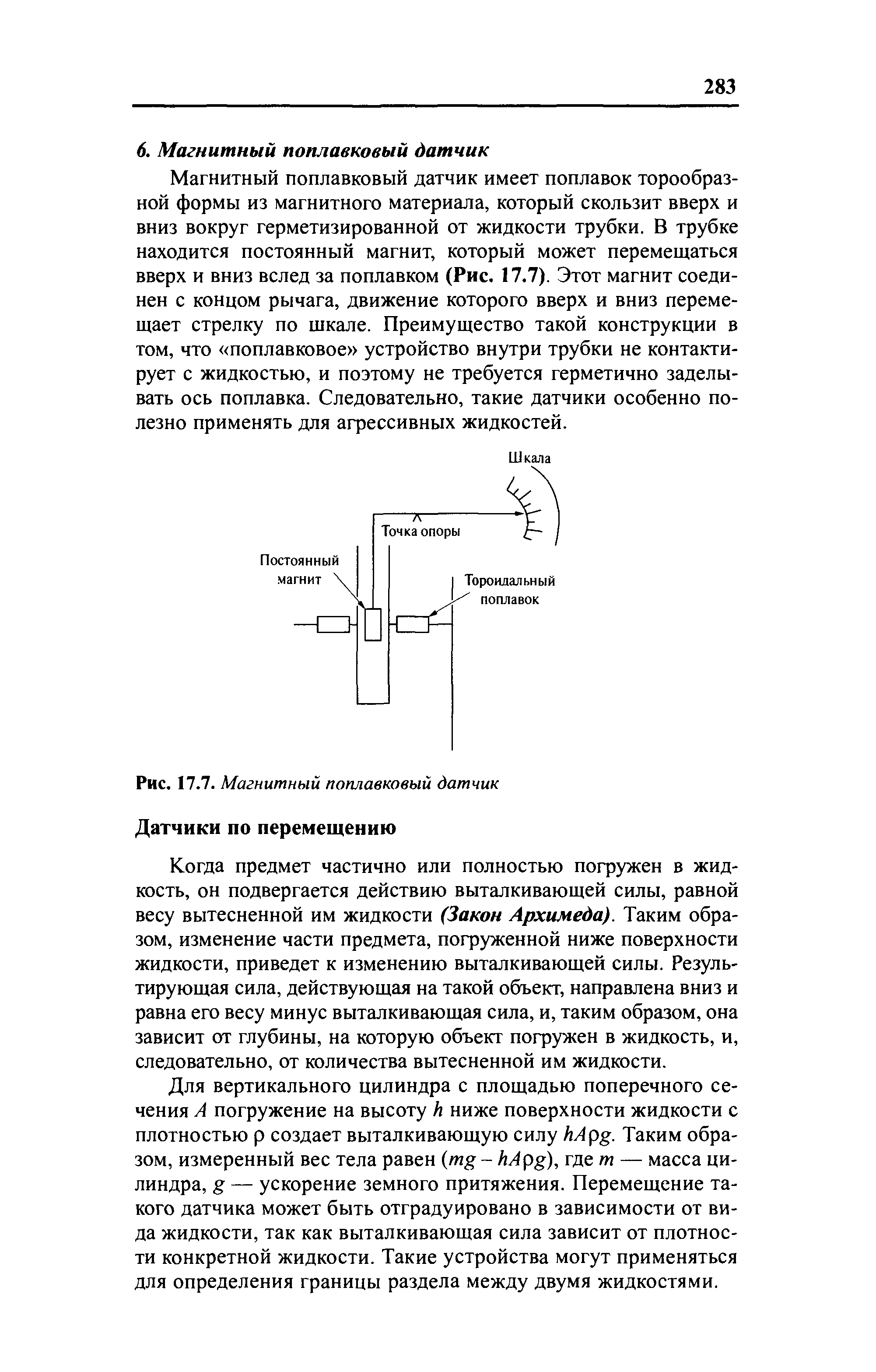 Рис. 17.7. Магнитный поплавковый датчик
