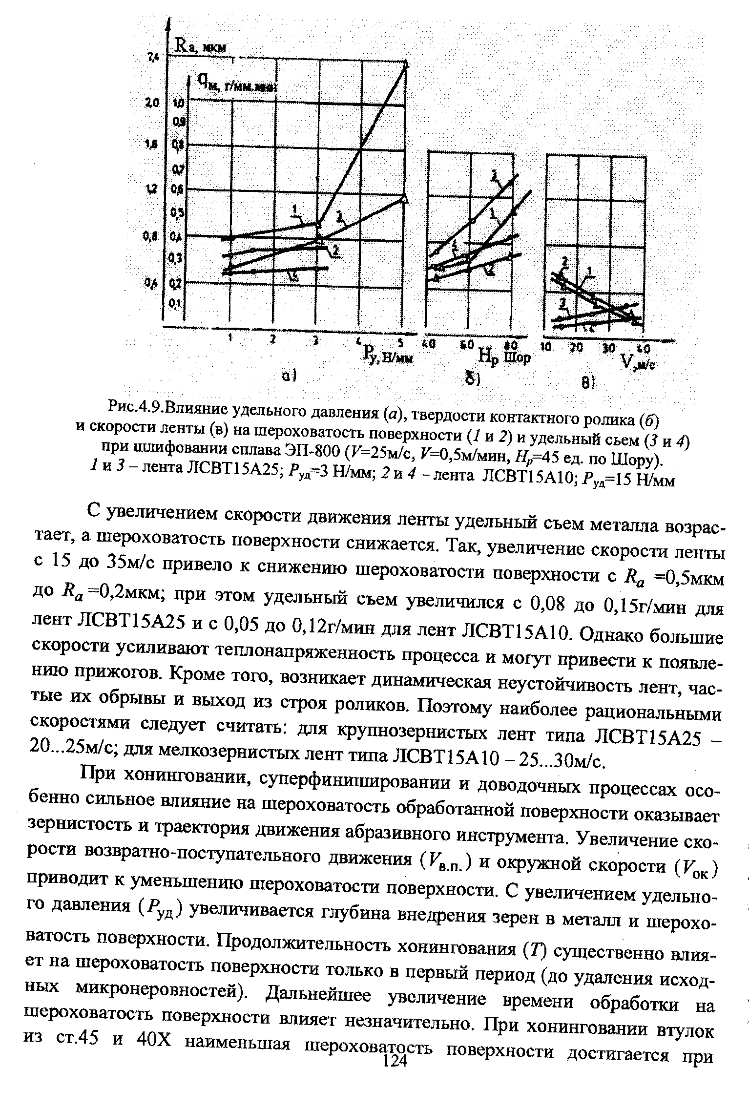 Удельное давление