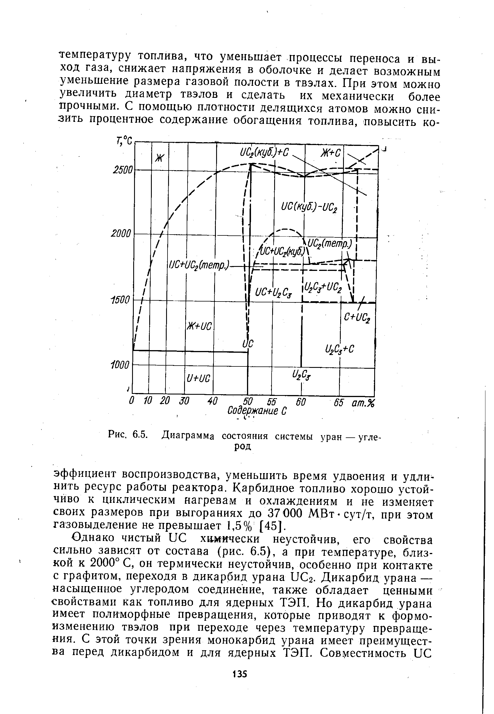 Рис. 6.5. <a href="/info/166501">Диаграмма состояния системы</a> уран — углерод
