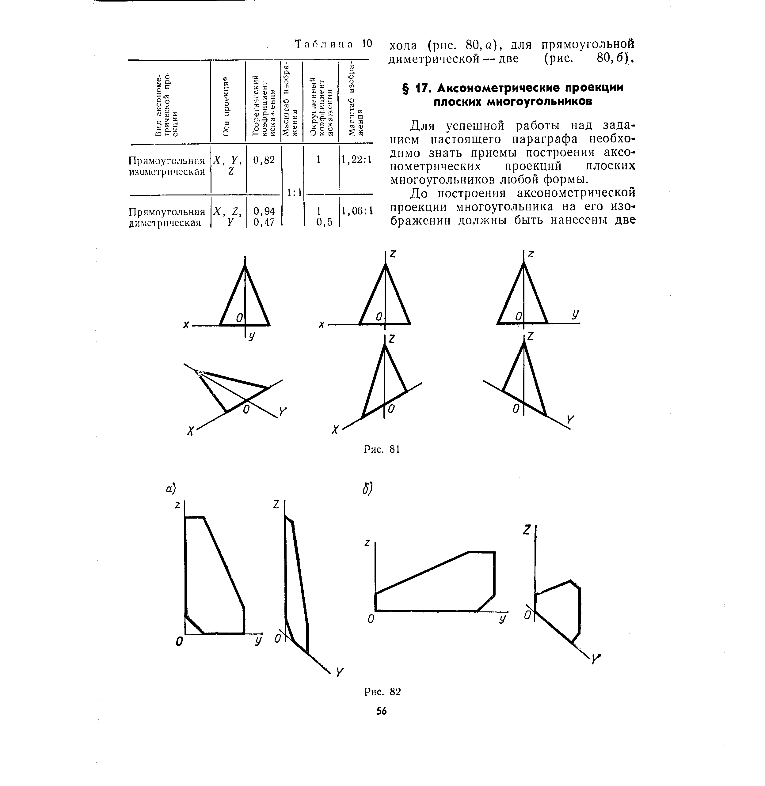 Для успешной работы над заданием настоящего параграфа необходимо знать приемы построения аксонометрических проекций плоских многоугольников любой формы.
