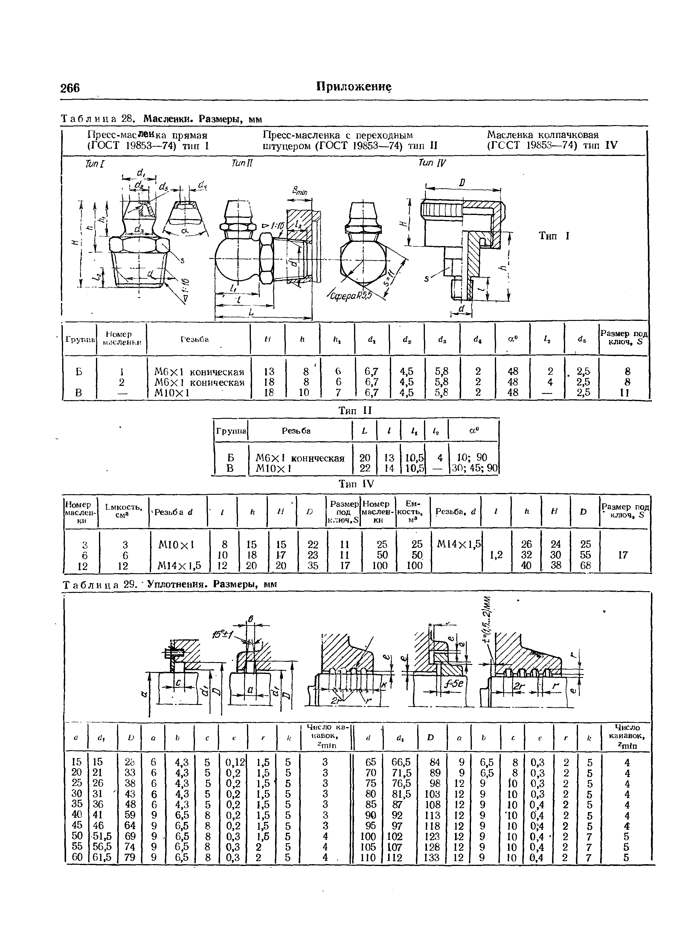 Чертеж пресс масленки