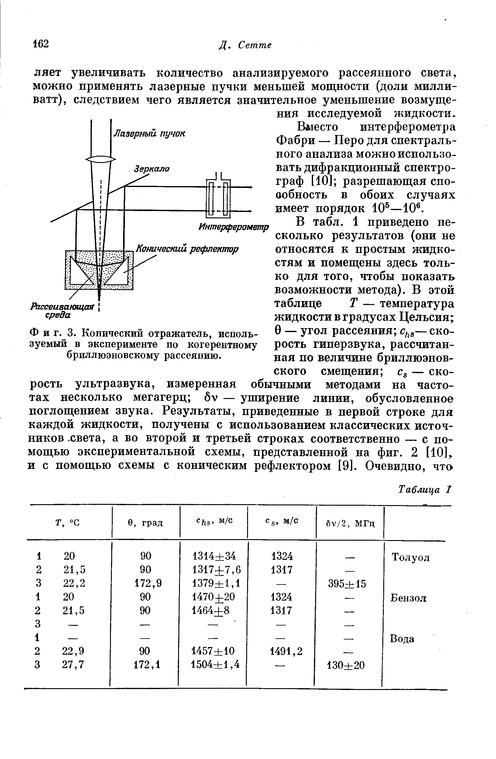 Фиг. 3. Конический отражатель, используемый в эксперименте по когерентному бриллюэновскому рассеянию.
