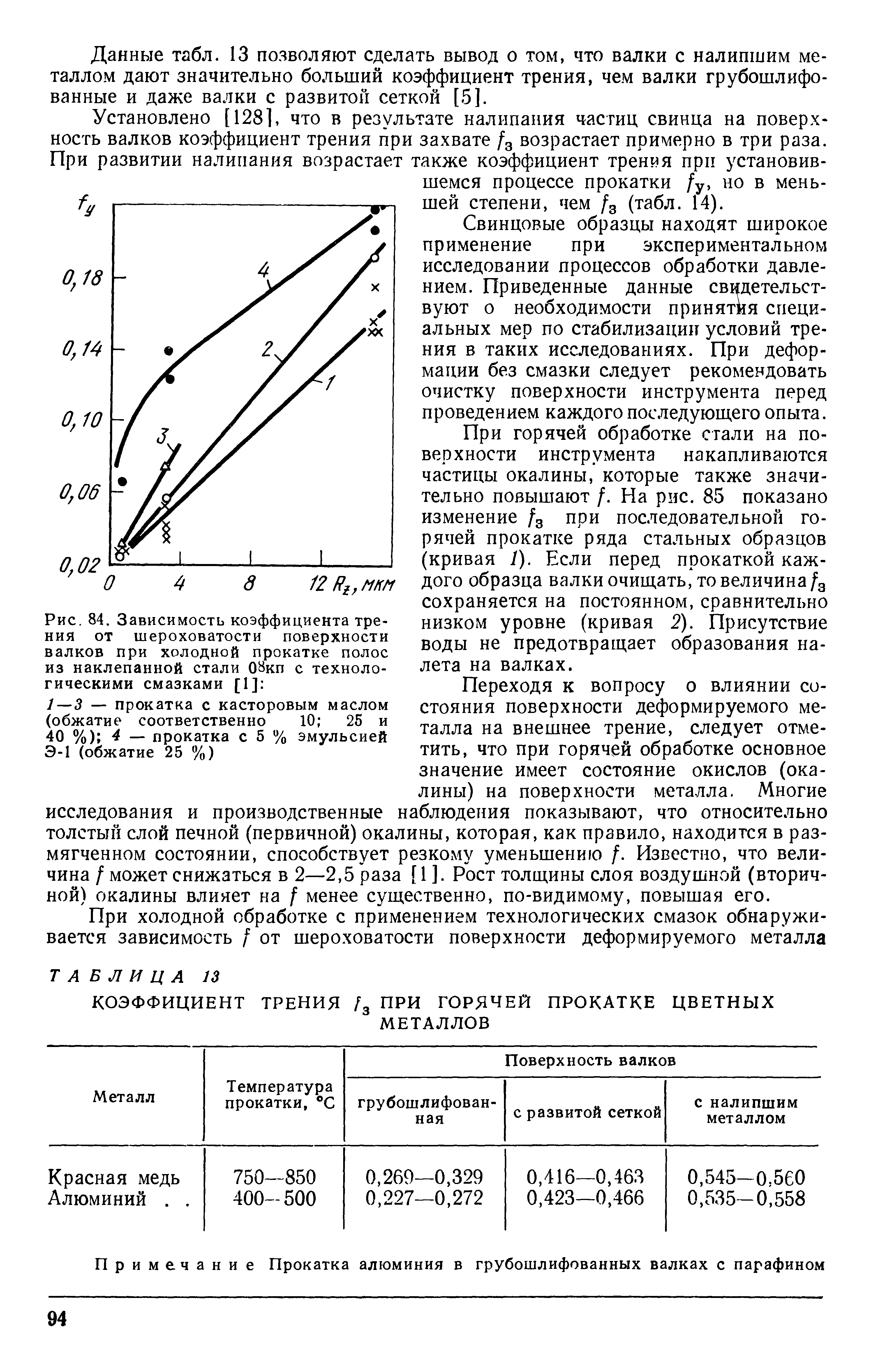 Коэффициент трения шероховатой поверхности. Зависимость коэффициента трения от шероховатости поверхности. Коэффициент трения стали в зависимости от шероховатости. Зависимость коэффициента отражения металлов от шероховатости. Коэффициент трения сталь по стали в зависимости от шероховатости.