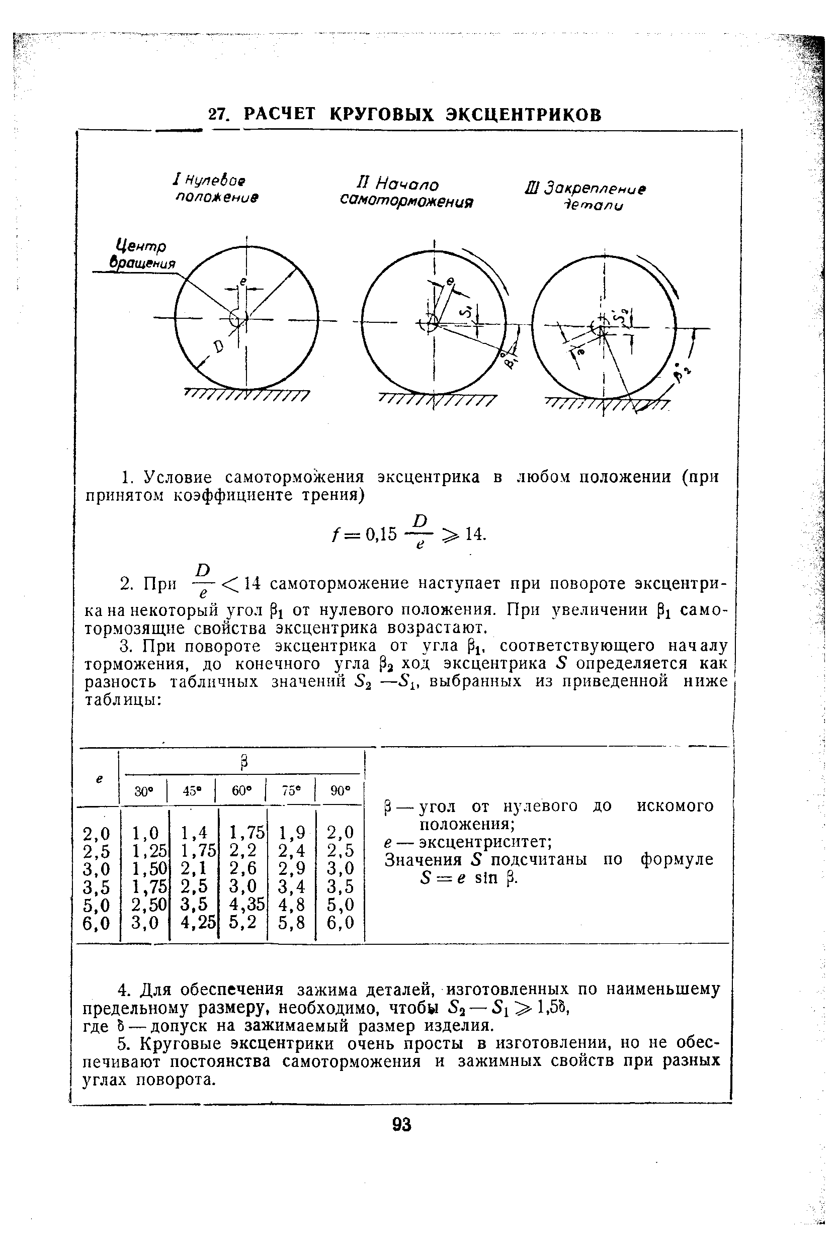 Значения S подсчитаны по формуле S = e sin р.
