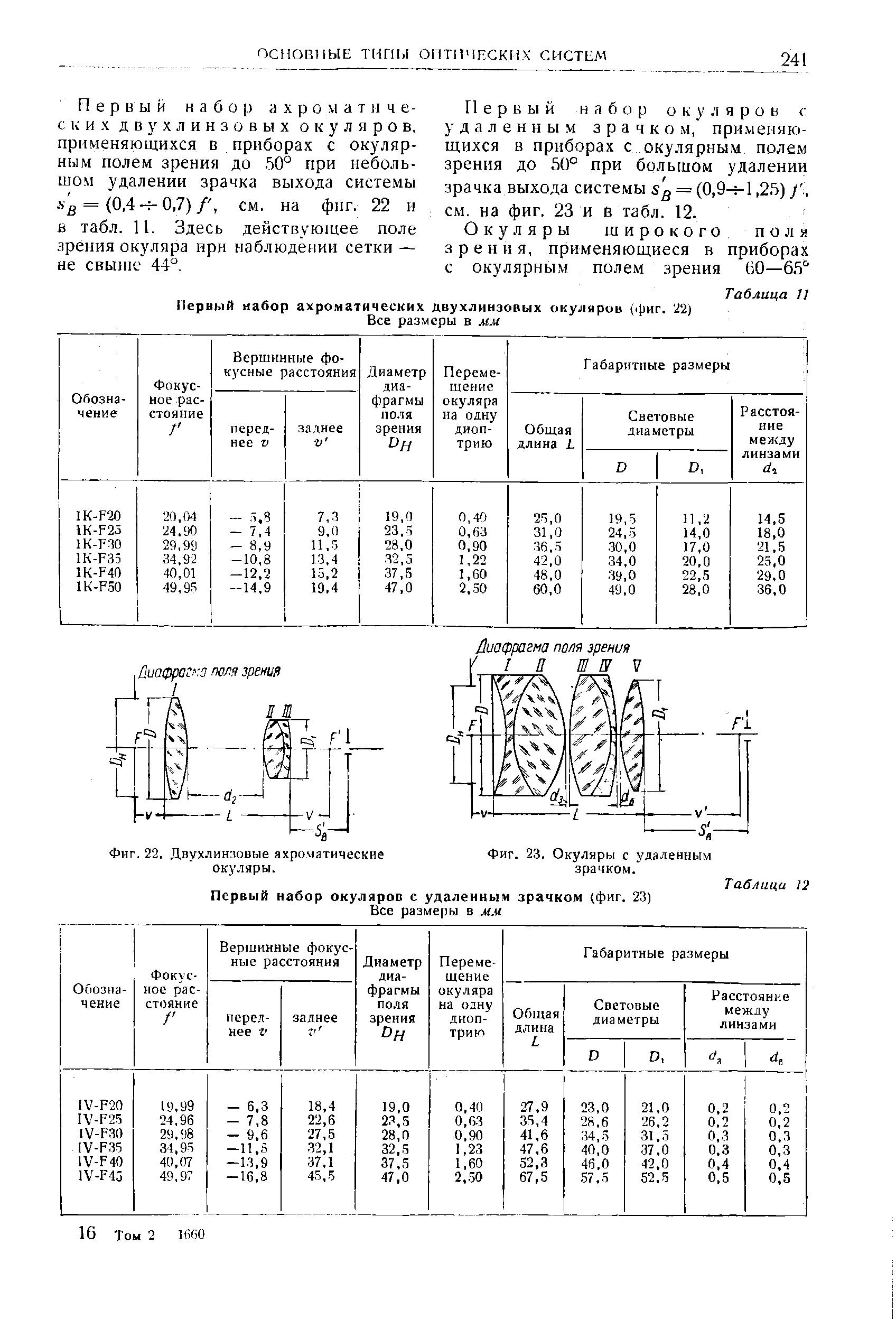 Фиг. 23, Окуляры с удаленным зрачком.
