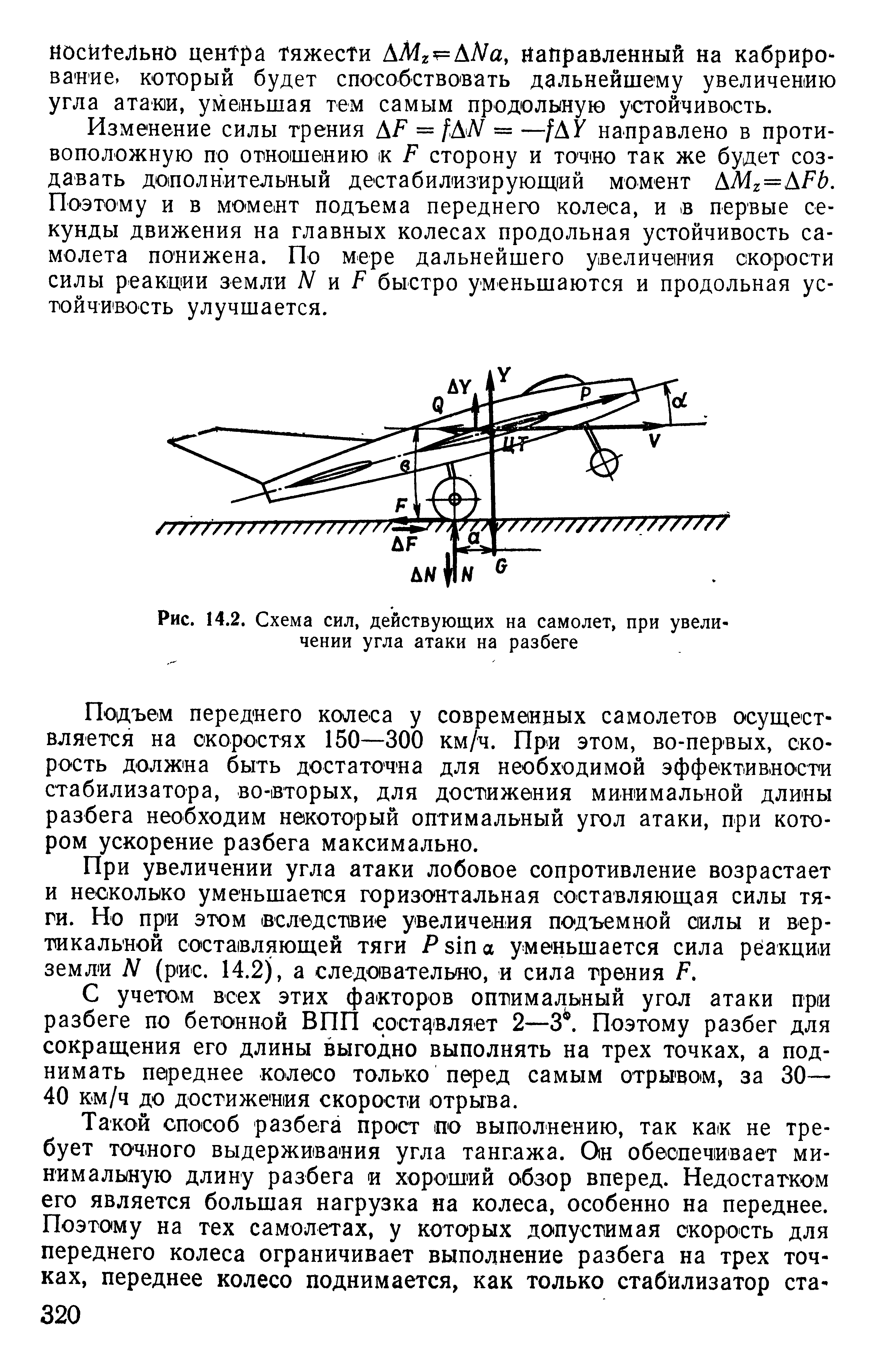 Схема сил действующих на самолет - 89 фото