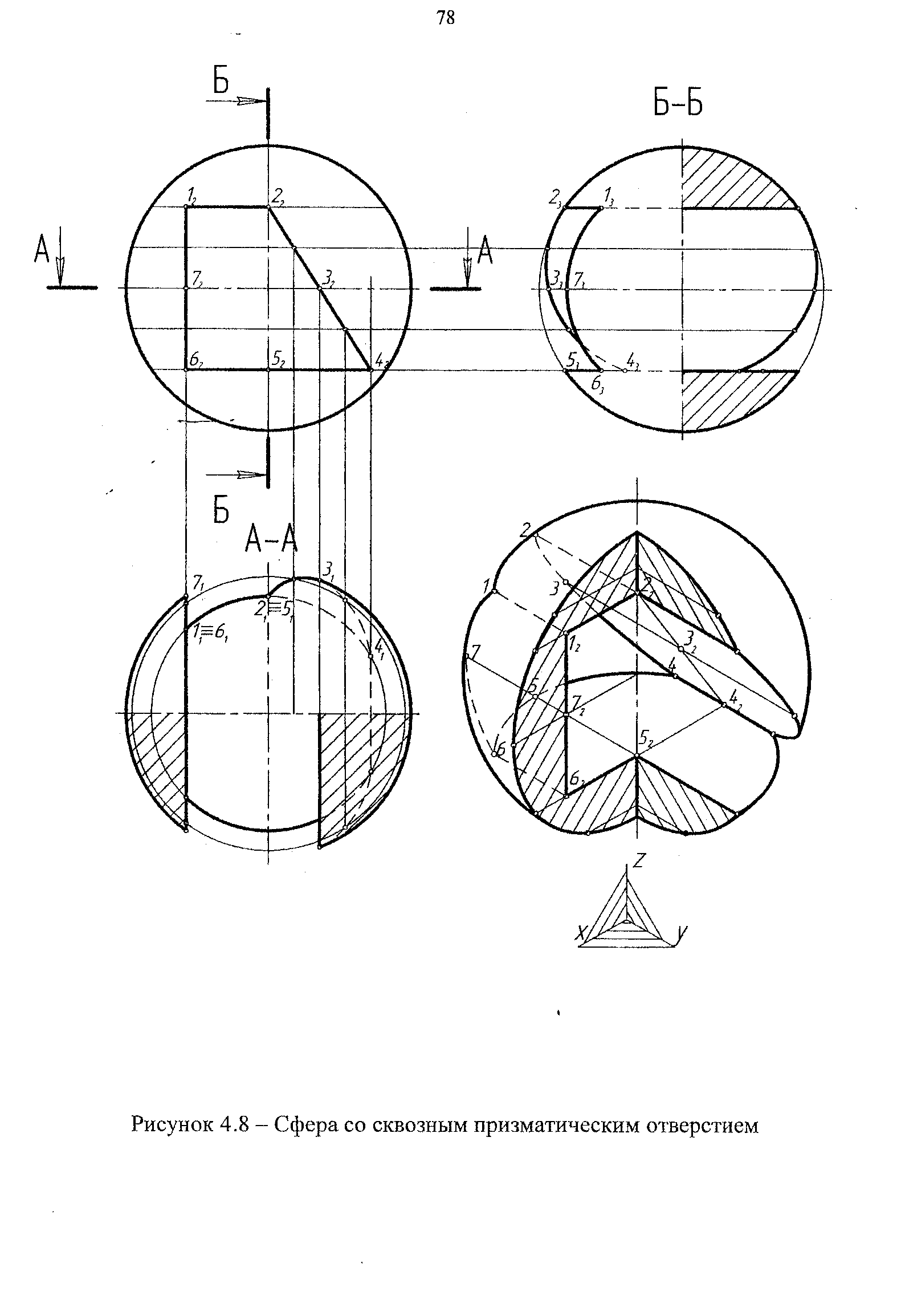 Проекция шара. Сфера со сквозным призматическим отверстием. Построить три проекции шара со сквозным призматическим отверстием. Сквозное отверстие в сфере Инженерная Графика. Начертательная геометрия проекция шара.