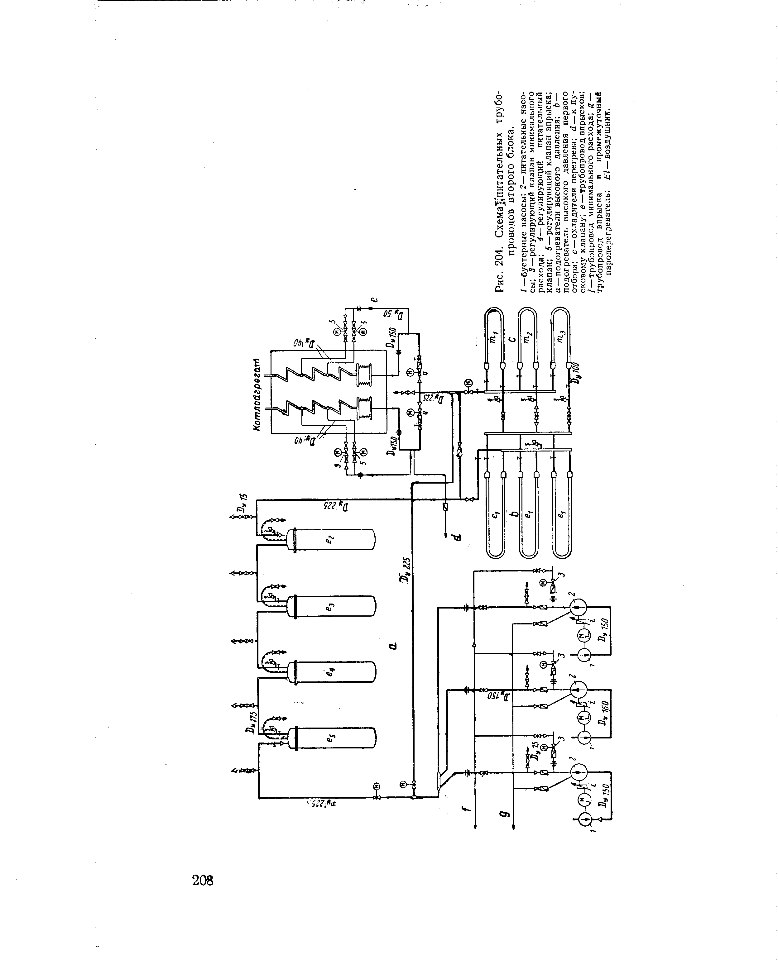 Рис. 204. Схема , <a href="/info/520988">питательных трубопроводов</a> второго блока.
