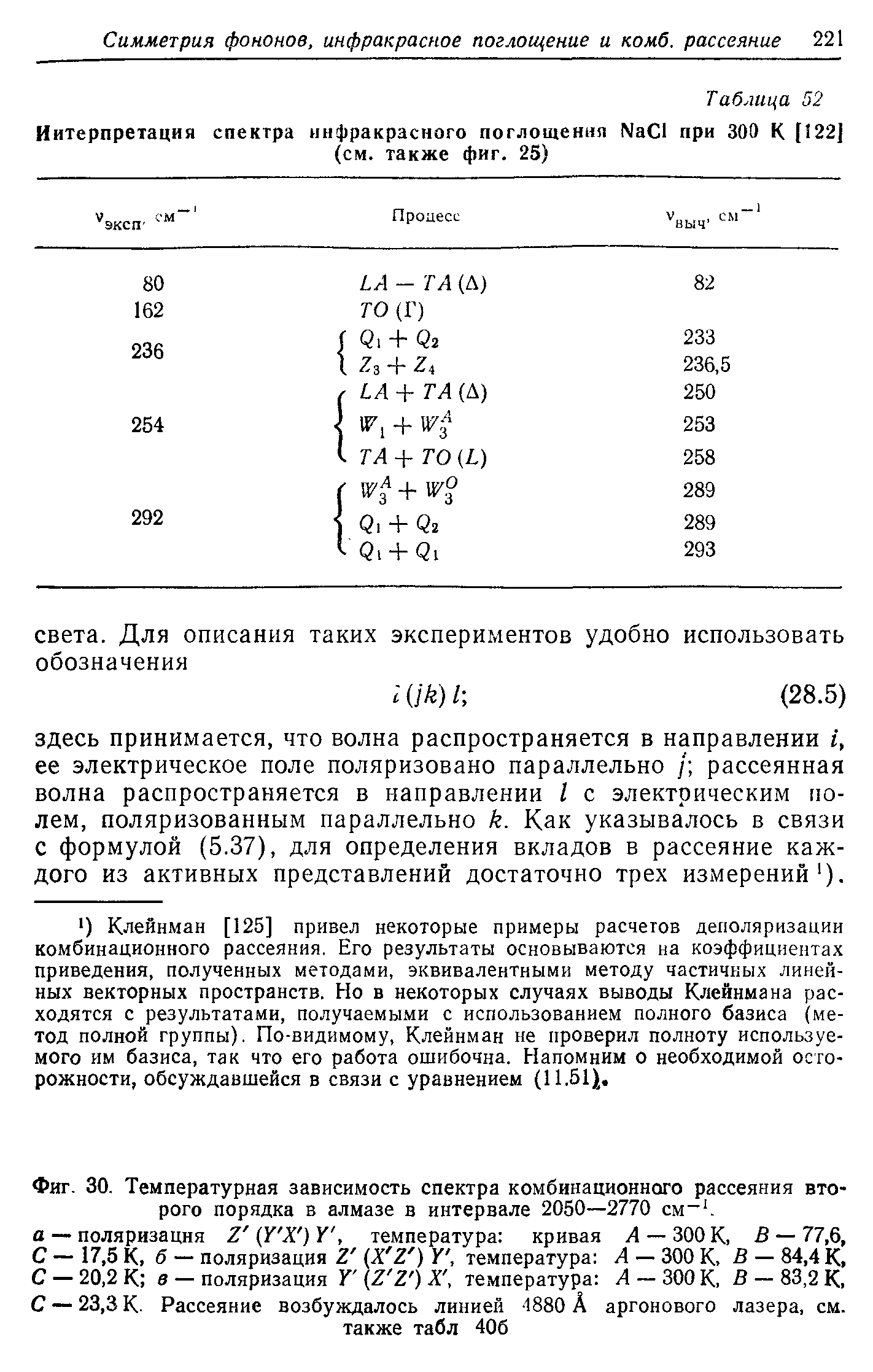Фиг. 30. <a href="/info/191882">Температурная зависимость</a> <a href="/info/237936">спектра комбинационного рассеяния</a> второго порядка в алмазе в интервале 2050—2770 см- . а — поляризация Z (У Х ) У, температура кривая А — 300 К, В — 77,6, С — 17,5 К, б — поляризация 2 X Z ) У, температура А — 300 К, 5 — 84,4 К, С — 20,2 К в — поляризация Г (Z Z ) Х температура Л — 300 К, В — 83,2 К, С — 23,3 К. Рассеяние возбуждалось линией -1880 А аргонового лазера, см.
