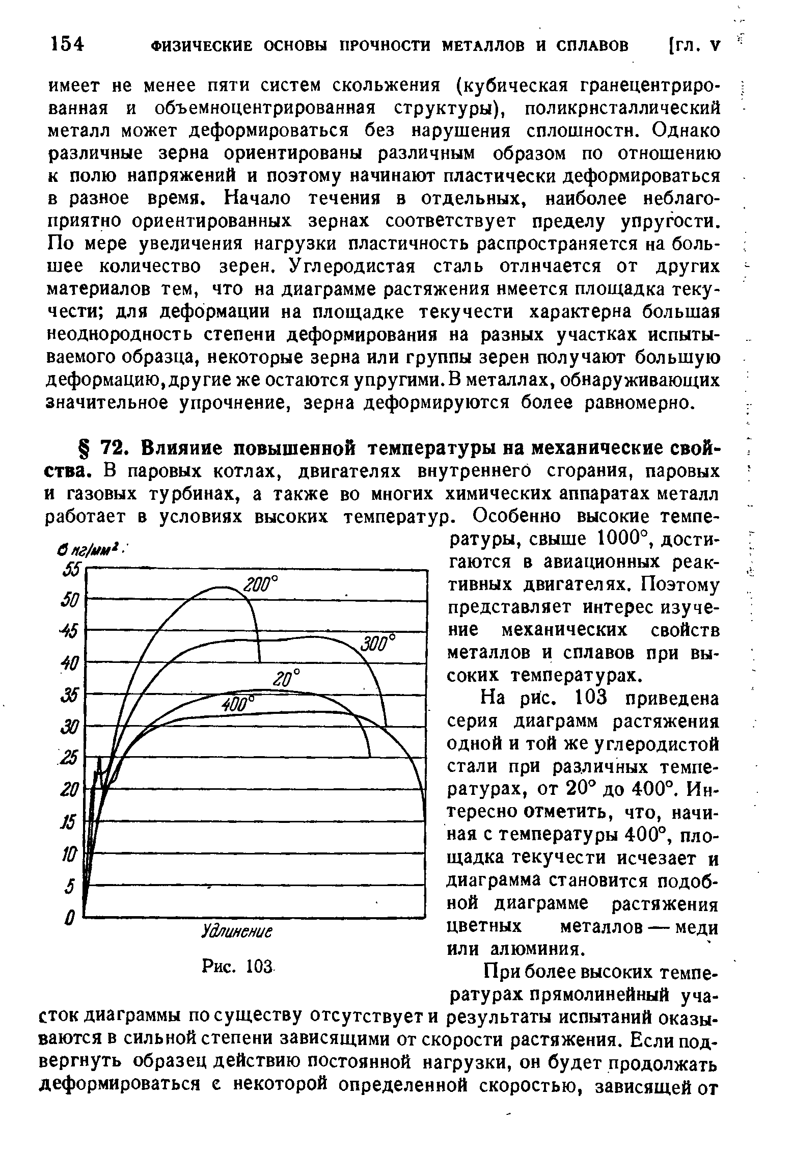 На рис. 103 приведена серия диаграмм растяжения одной и той же углеродистой стали при различных температурах, от 20° до 400°. Интересно отметить, что, начиная с температуры 400°, площадка текучести исчезает и диаграмма становится подобной диаграмме растяжения цветных металлов — меди или алюминия.
