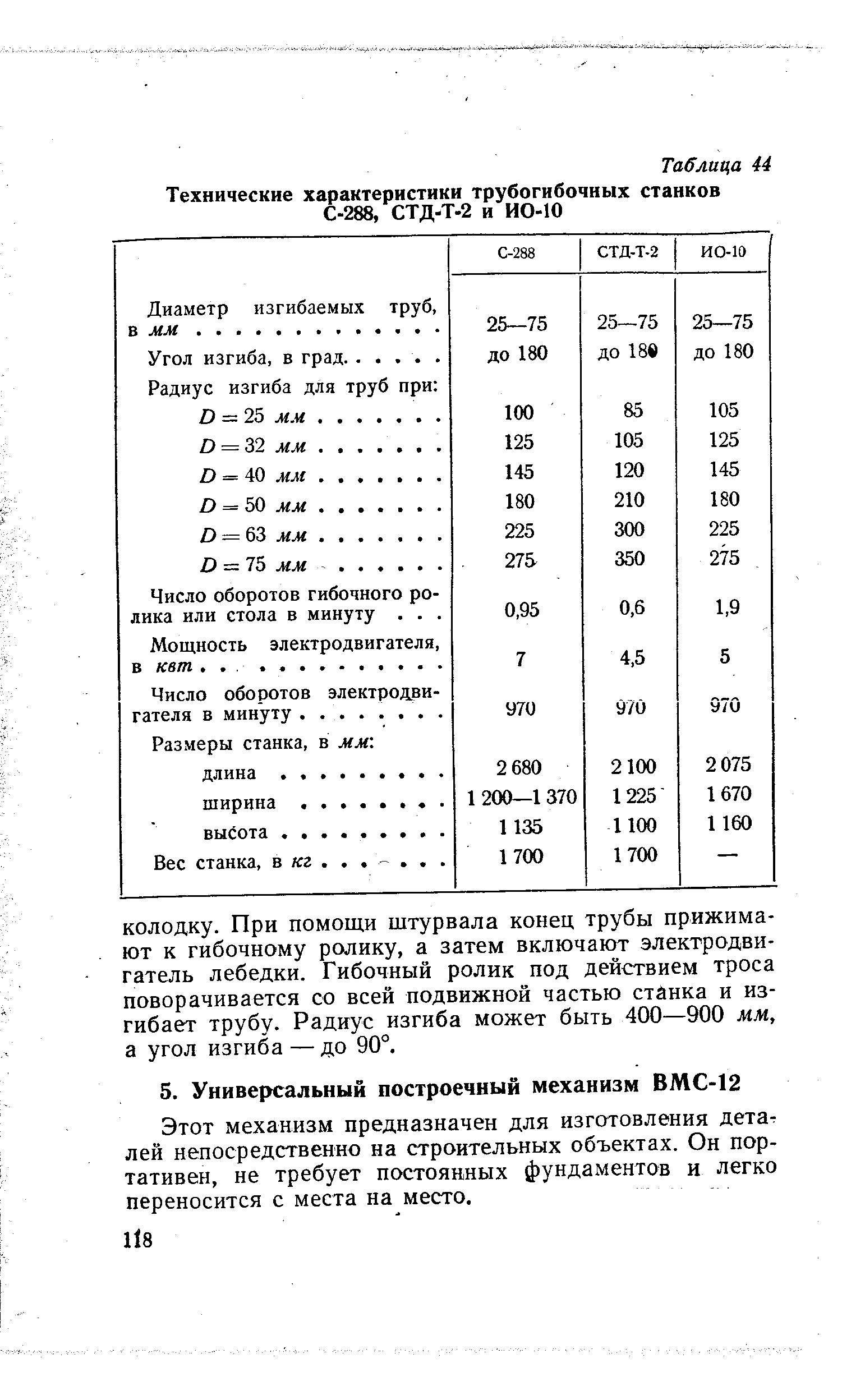 Этот механизм предназначен для изготовления дета лей непосредственно на строительных объектах. Он портативен, не требует постоянных фундаментов и легко переносится с места на место.
