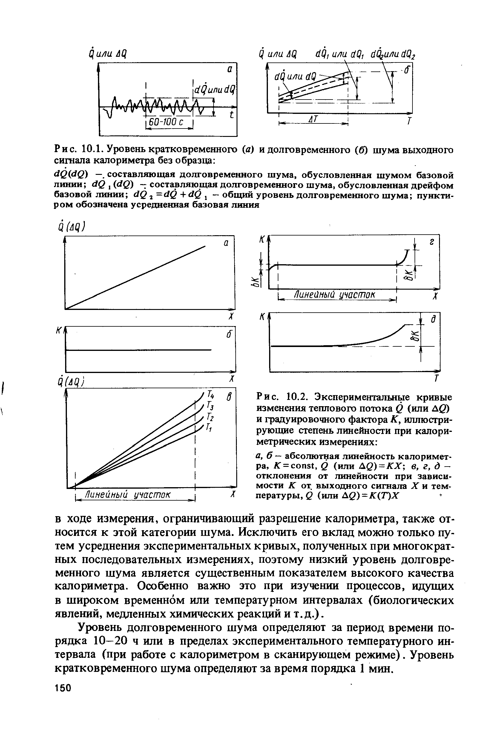 Рис. 10.1. Уровень кратковременного (а) и долговременного (б) шума <a href="/info/30945">выходного сигнала</a> калориметра без образца 
