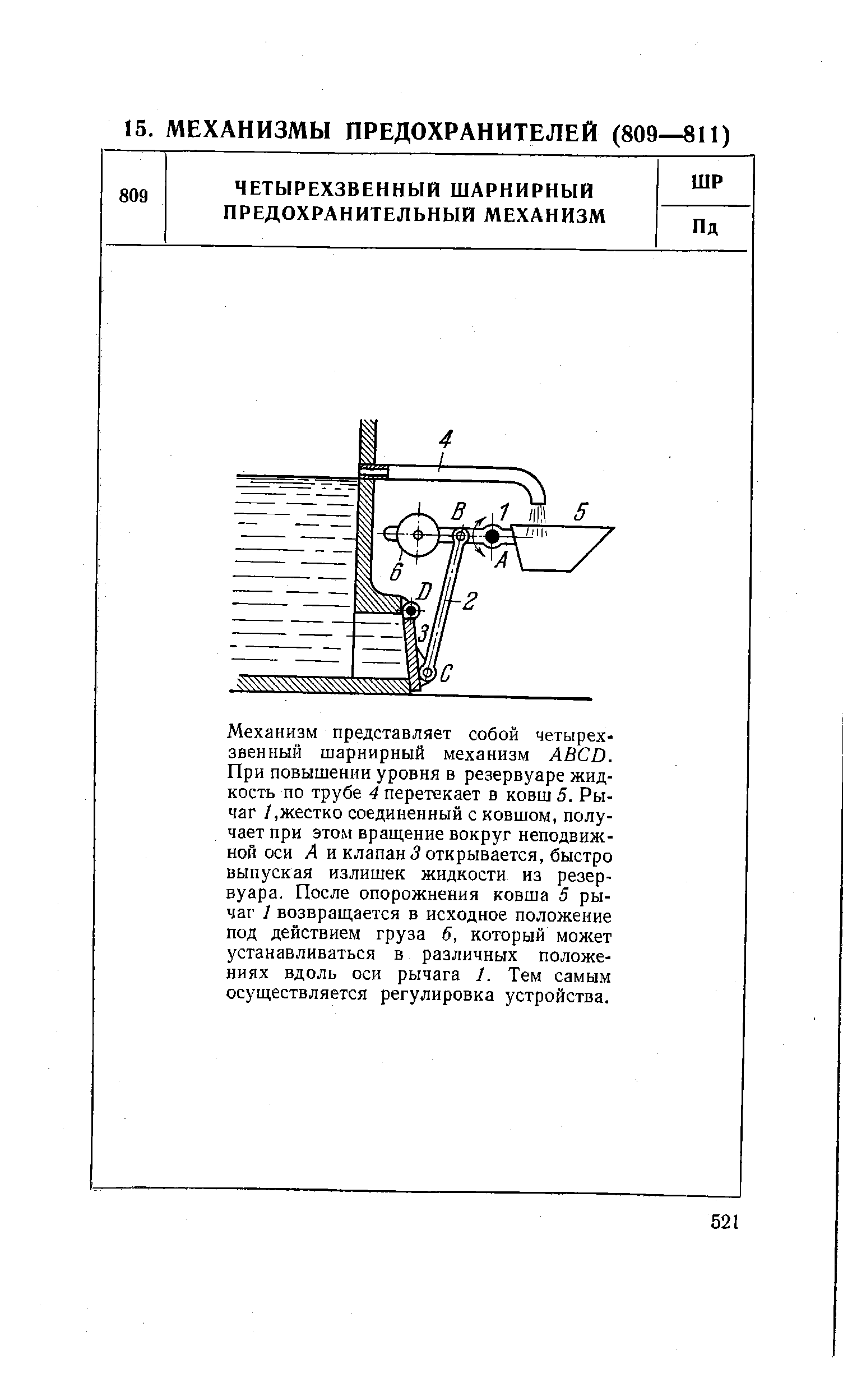Механизм представляет собой четырехзвенный шарнирный механизм AB D. При повышении уровня в резервуаре жидкость по трубе 4 перетекает в ковш 5. Рычаг /,жестко соединенный с ковшом, получает при этом вращение вокруг неподвижной оси А и клапан 5 открывается, быстро выпуская излишек жидкости из резервуара. После опорожнения ковша 5 рычаг I возвращается в исходное положение под действием груза 6, который может устанавливаться в различных положениях вдоль оси рычага I. Тем самым осуществляется регулировка устройства.
