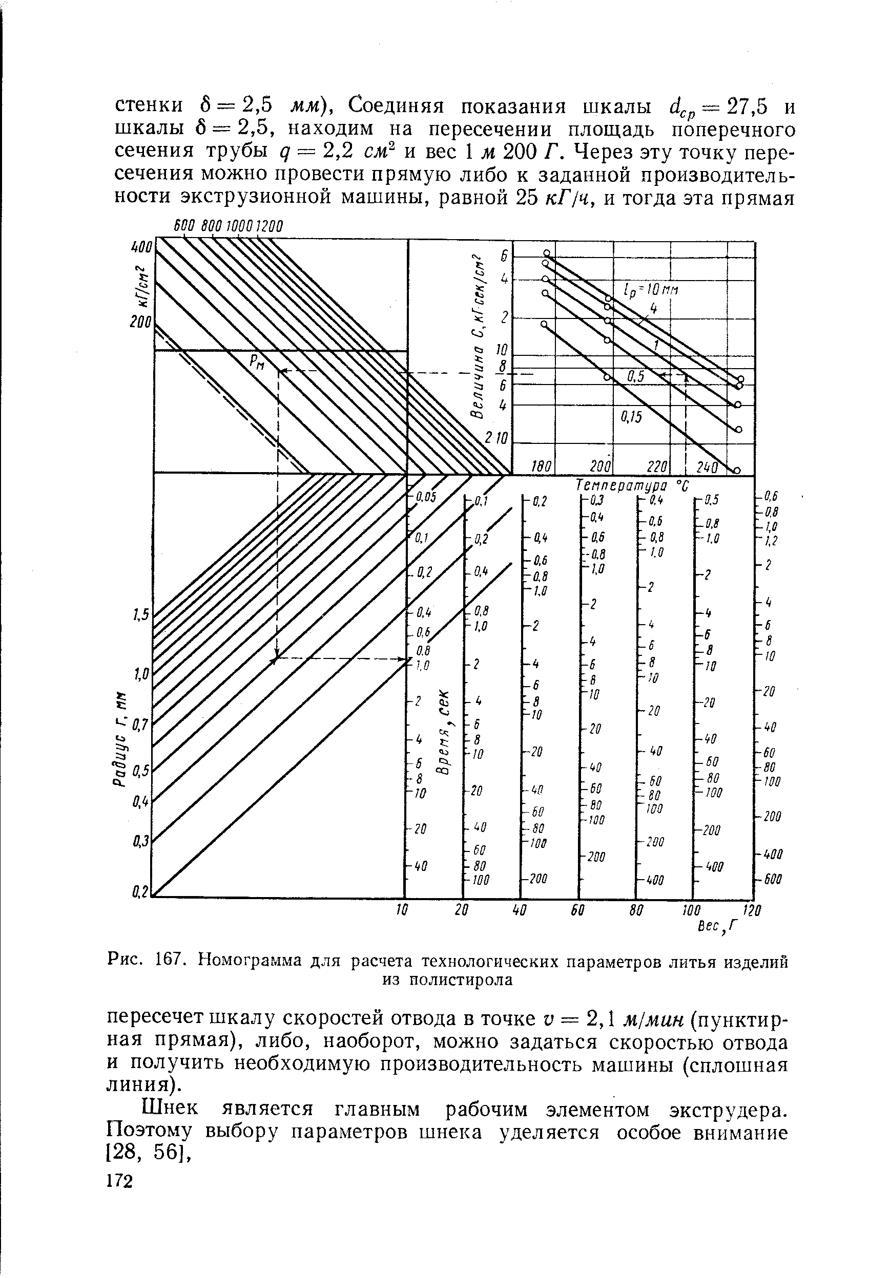 Рис. 167. Номограмма для расчета технологических параметров литья изделий
