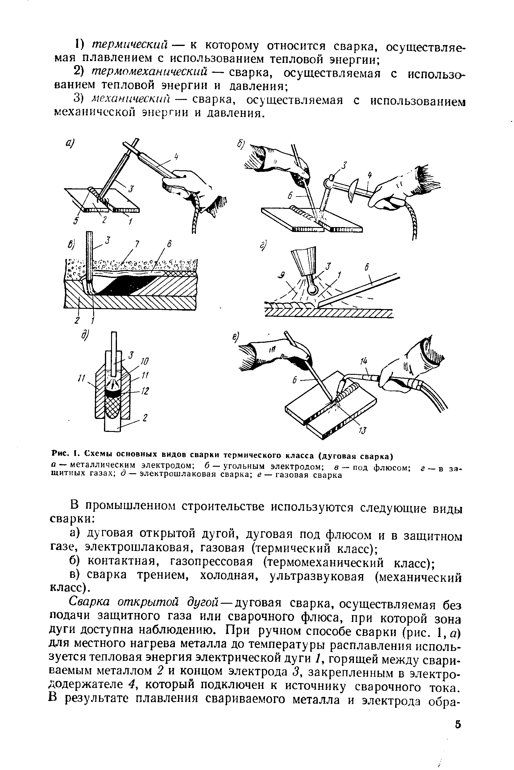 Термомеханический класс сварки схема