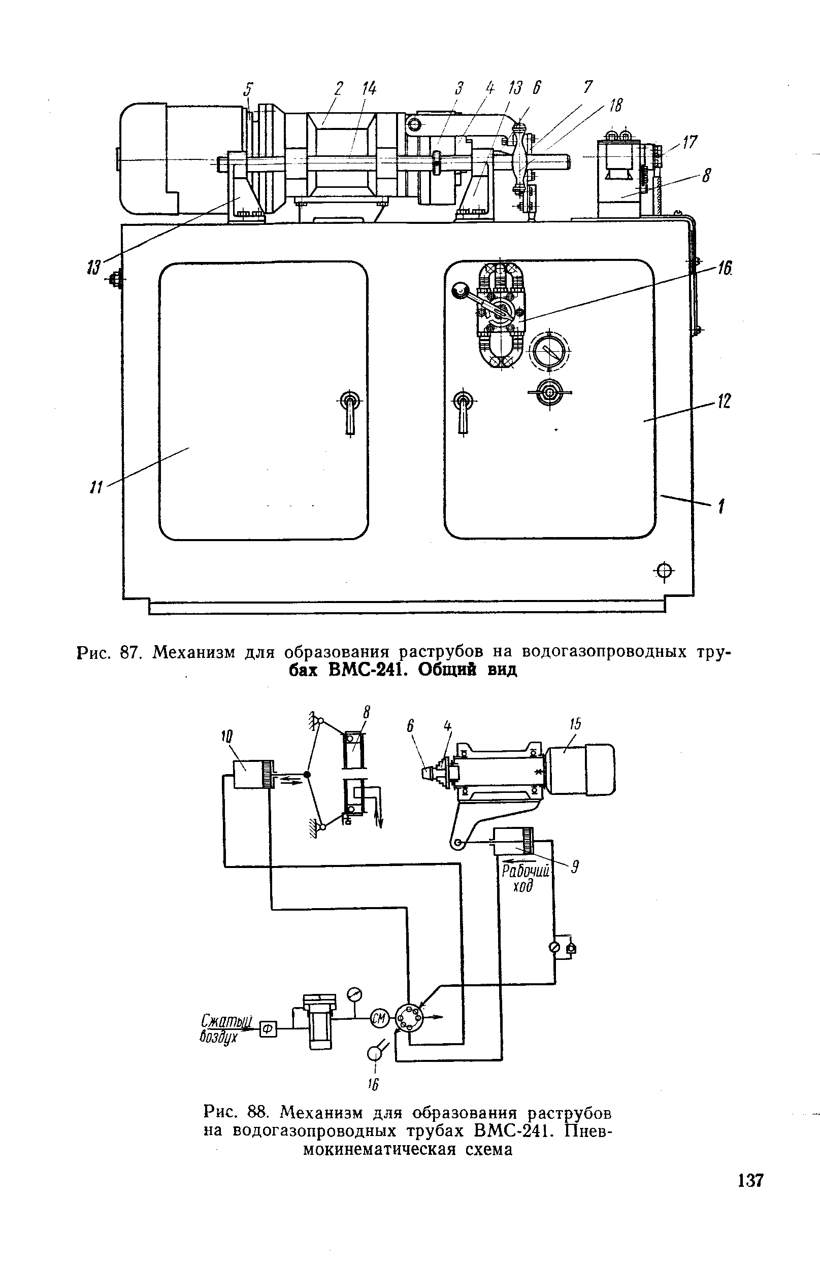 Рис. 88, Механизм для образования раструбов на <a href="/info/232347">водогазопроводных трубах</a> ВМС-241. Пнев-мокинематическая схема
