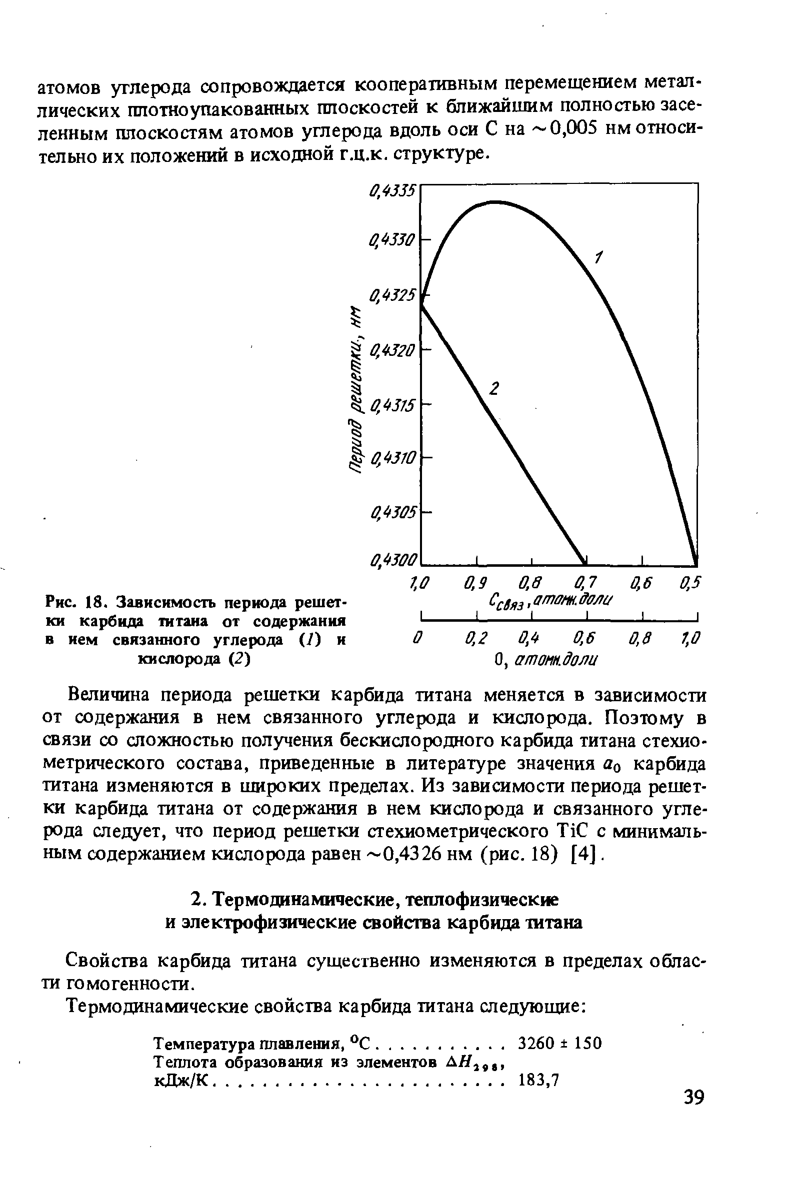 Величина периода решетки карбида титана меняется в зависимости от содержания в нем связанного углерода и кислорода. Поэтому в связи со сложностью получения бескислородного карбида титана стехио-метрического состава, приведенные в литературе значения До карбида титана изменяются в широких пределах. Из зависимости периода решетки карбида титана от содержания в нем кислорода и связанного углерода следует, что период решетки стехиометрического Ti с ллинималь-ным содержанием кислорода равен 0,4326 нм (рис. 18) [4].
