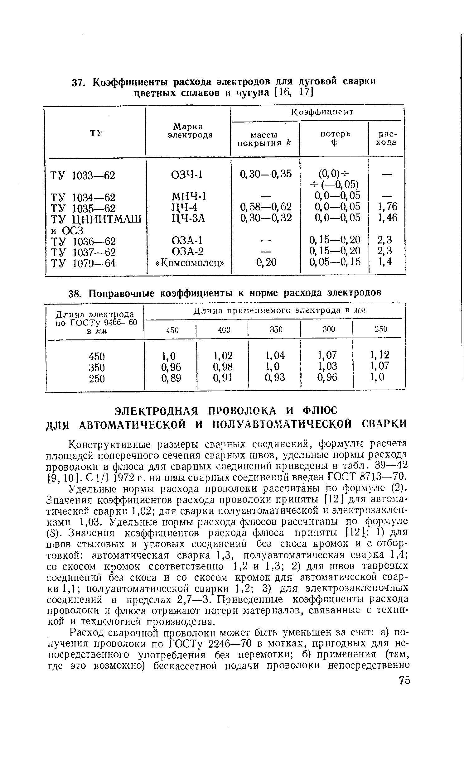 Конструктивные размеры сварных соединений, формулы расчета площадей поперечного сечения сварных швов, удельные нормы расхода проволоки и флюса для сварных соединений приведены в табл. 39—42 [9, 10]. С 1/1 1972 г. на швы сварных соединений введен ГОСТ 8713—70.
