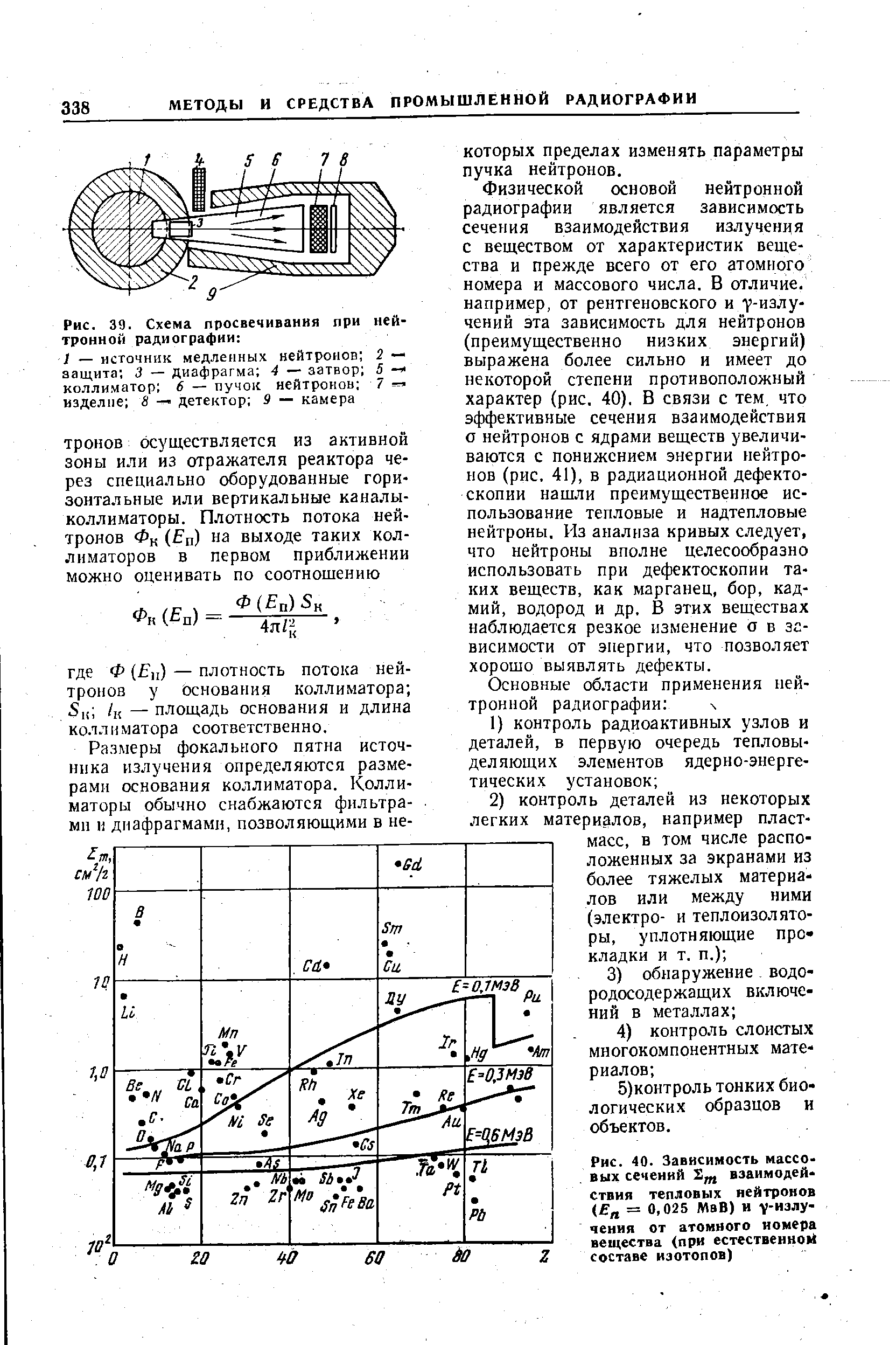 Рис. 39. Схема просвечивания при нейтронной радиографии 
