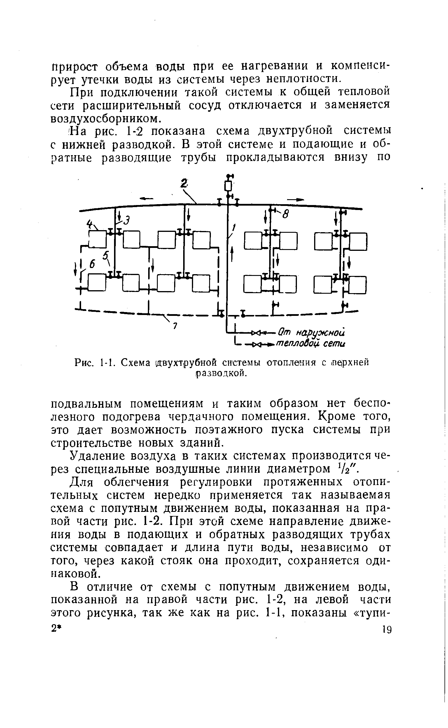 Рис. 1-1. Схема двухтрубной системы отопления с neipxHeii разводкой.
