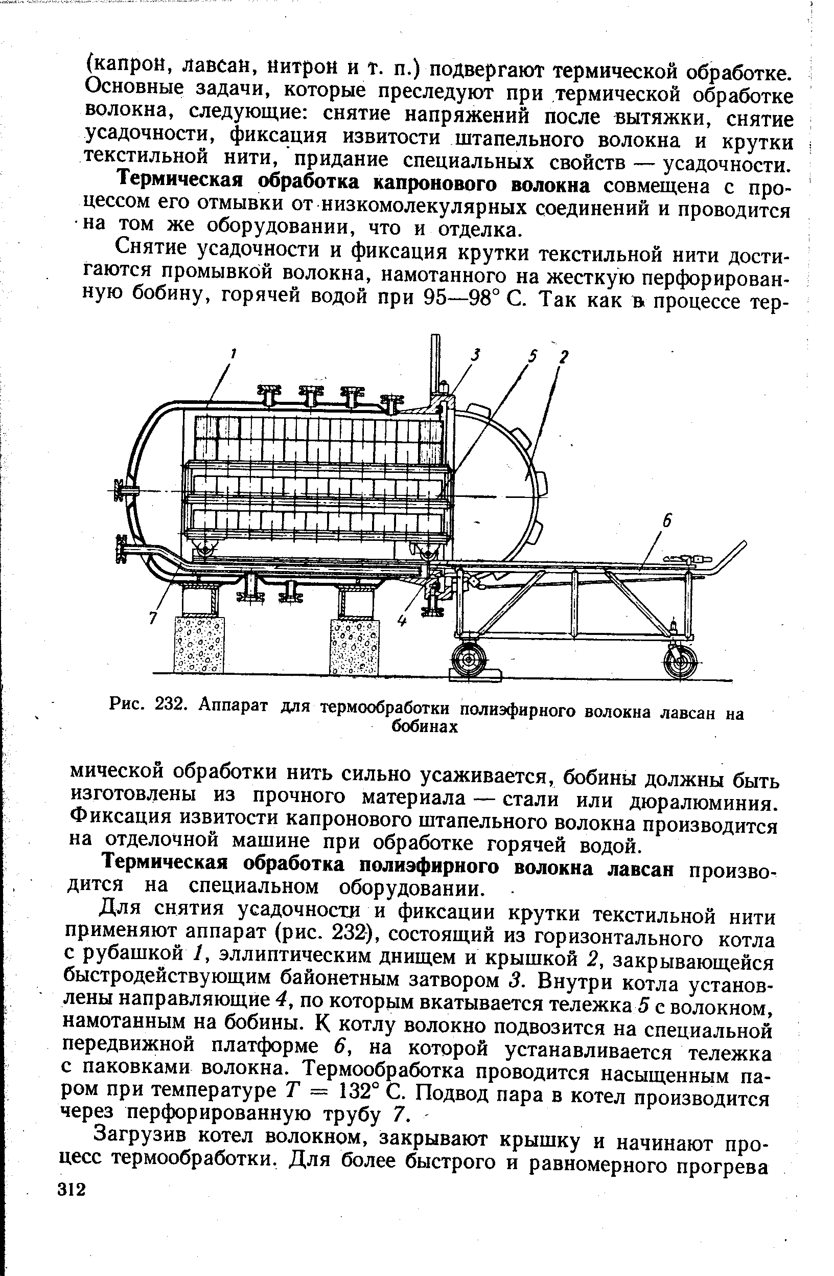 Рис. 232. Аппарат для термообработки полиэфирного волокна лавсан на
